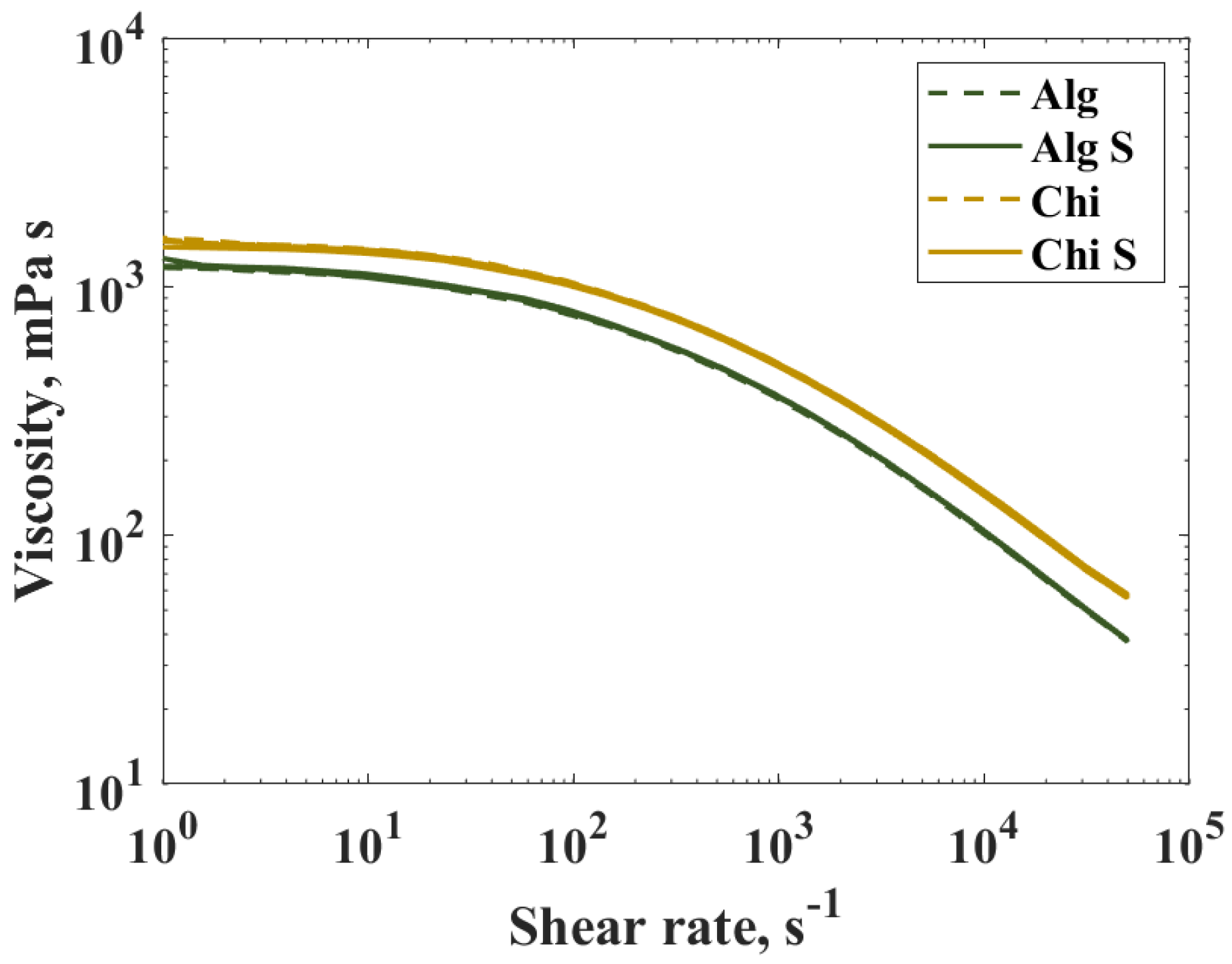 Coatings 15 00335 g001