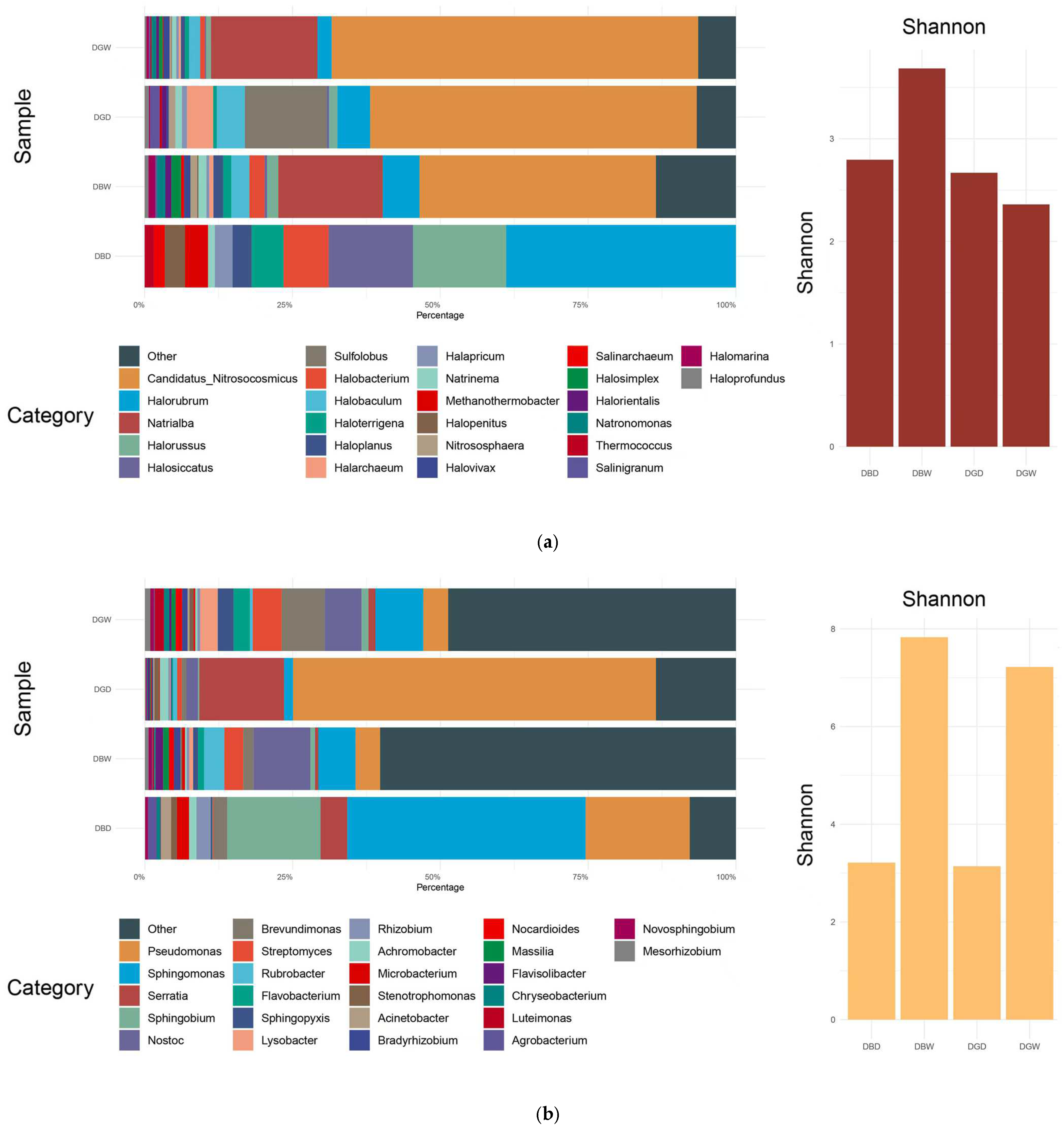 Coatings 15 00337 g002a