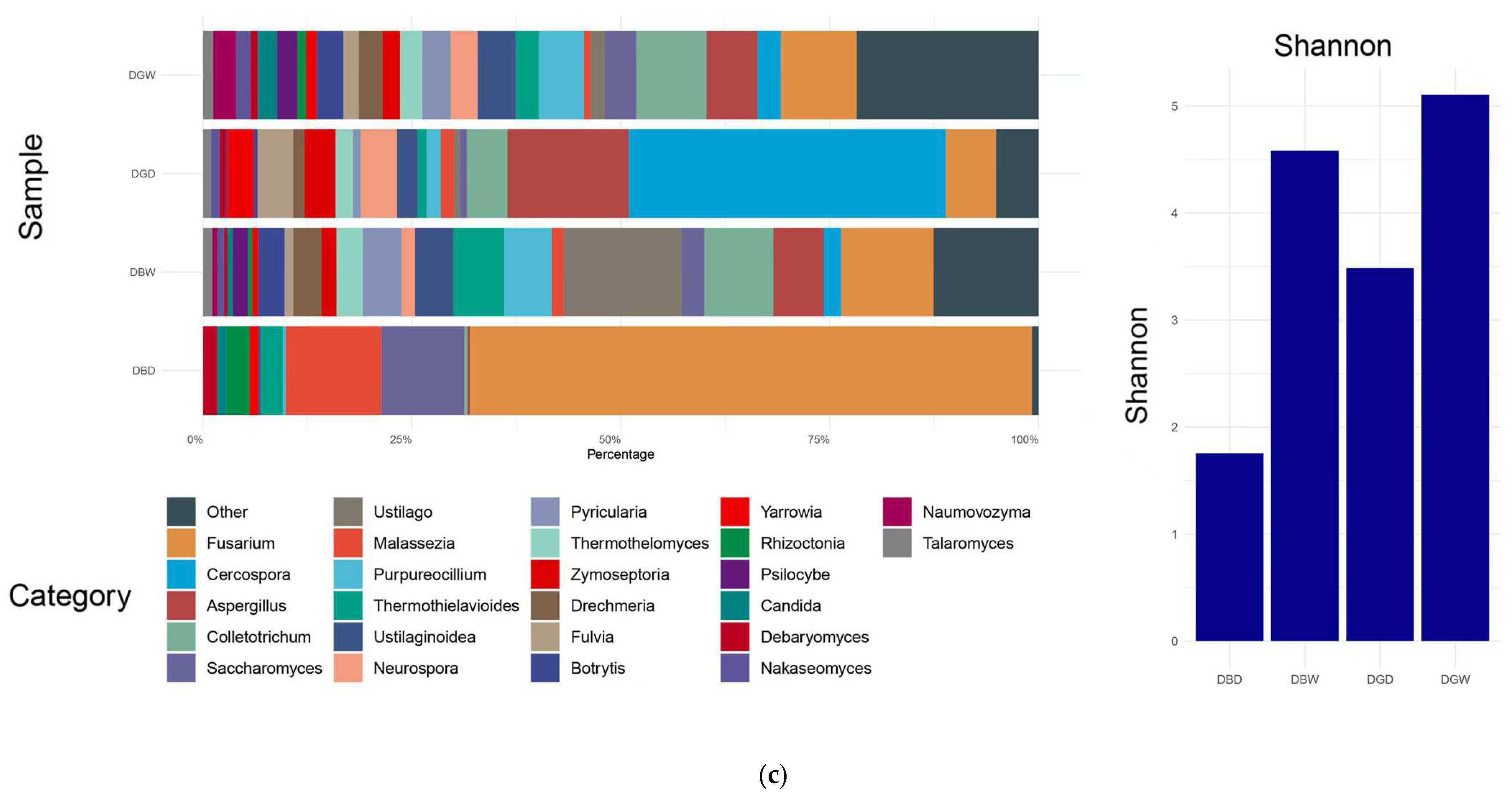 Coatings 15 00337 g002b