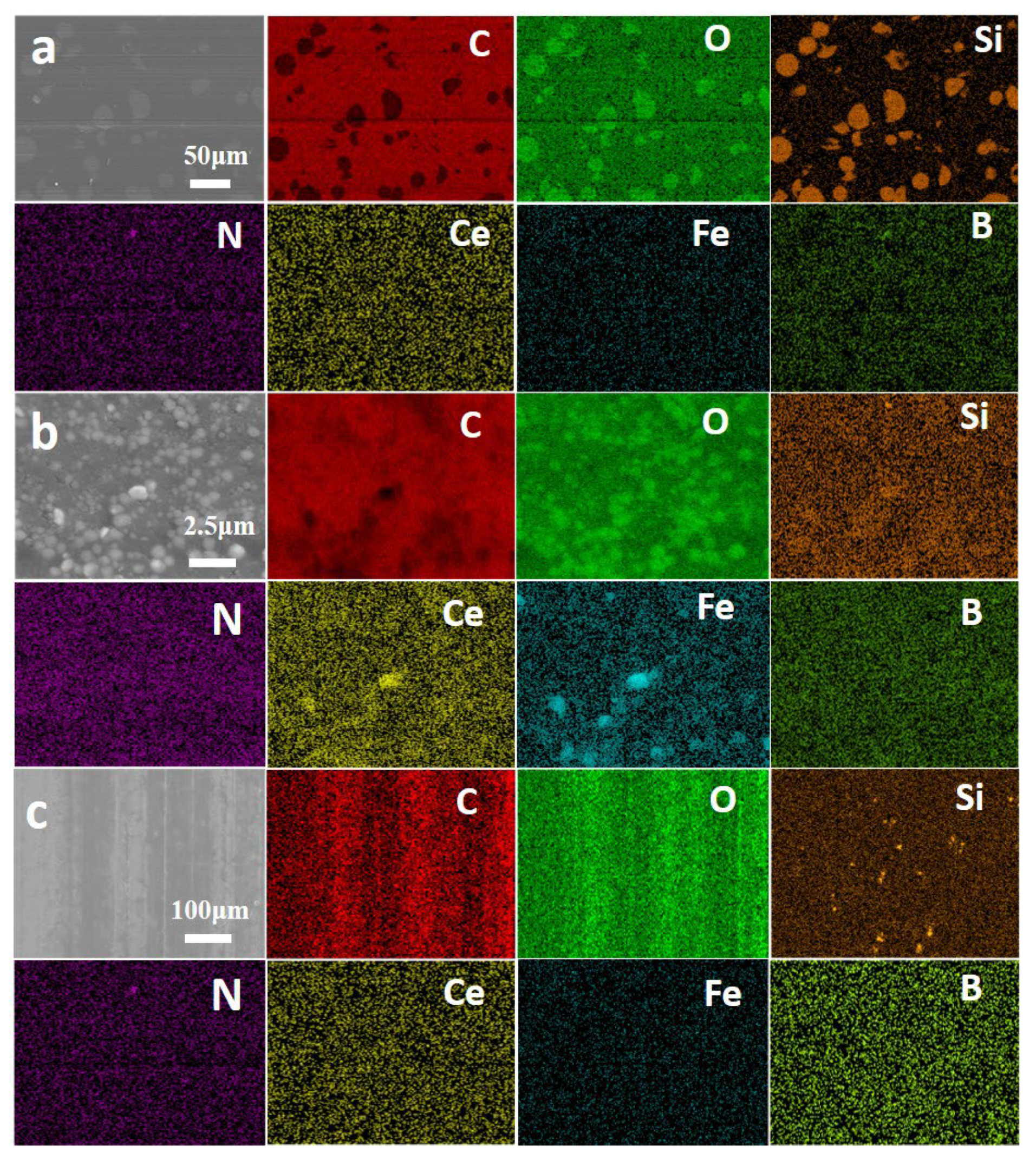 Coatings 15 00338 g006