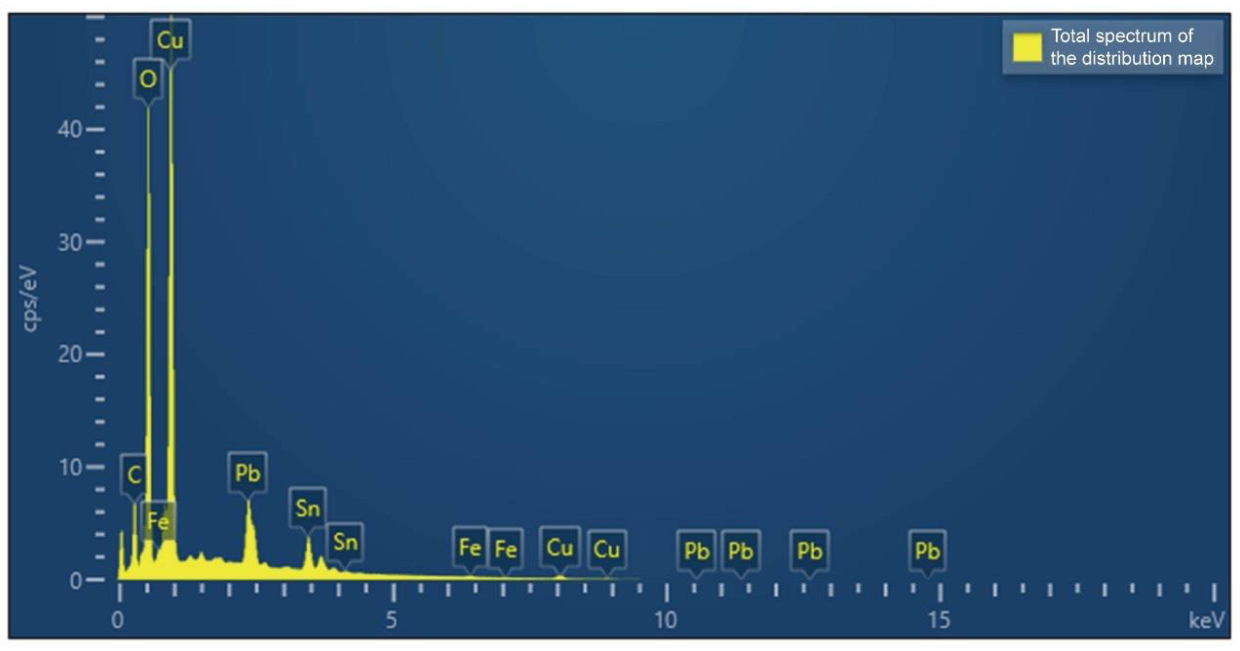 Coatings 15 00339 g009