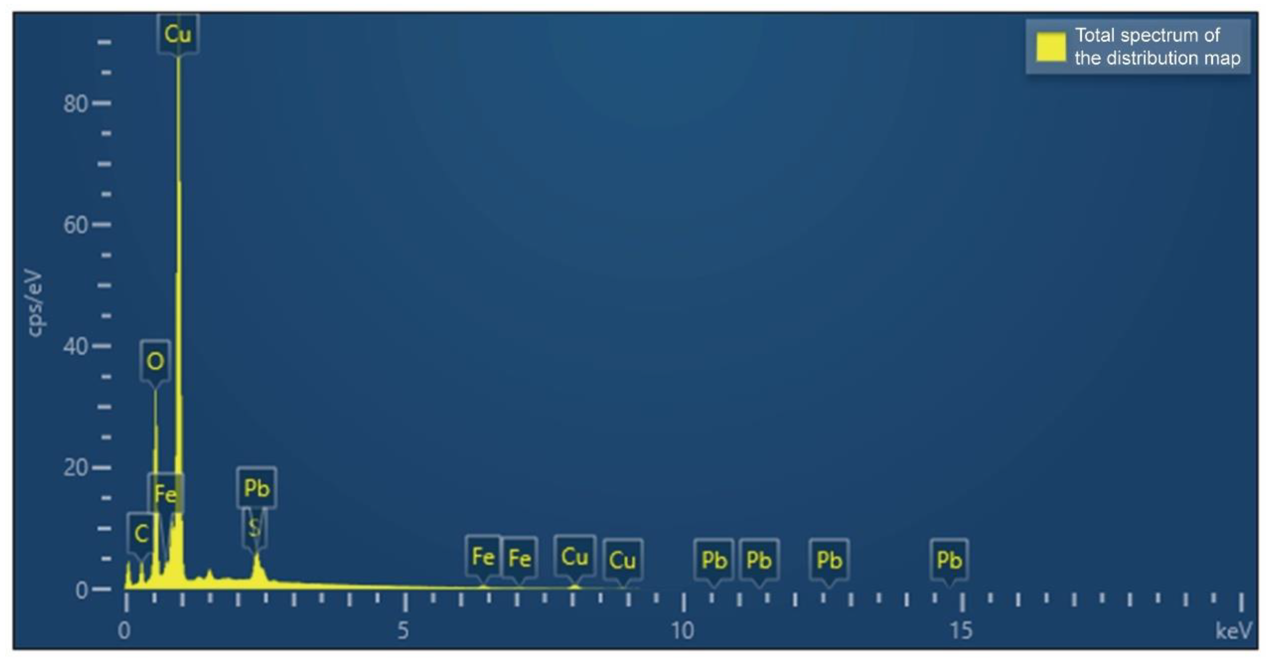 Coatings 15 00339 g011