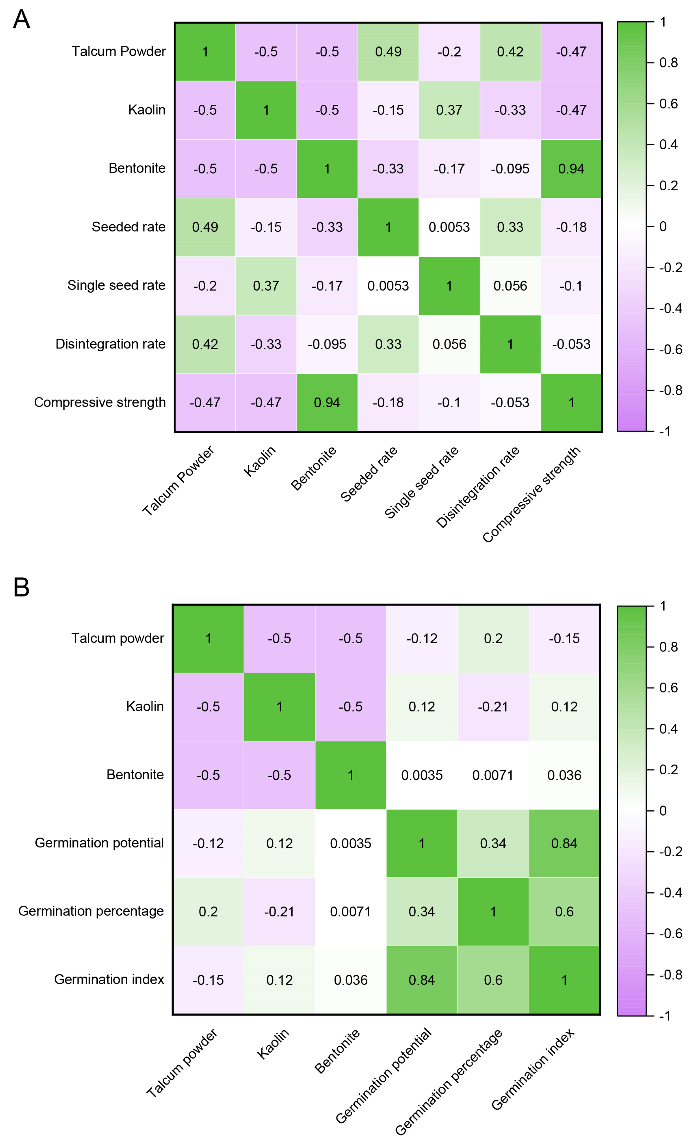 Coatings 15 00341 g004