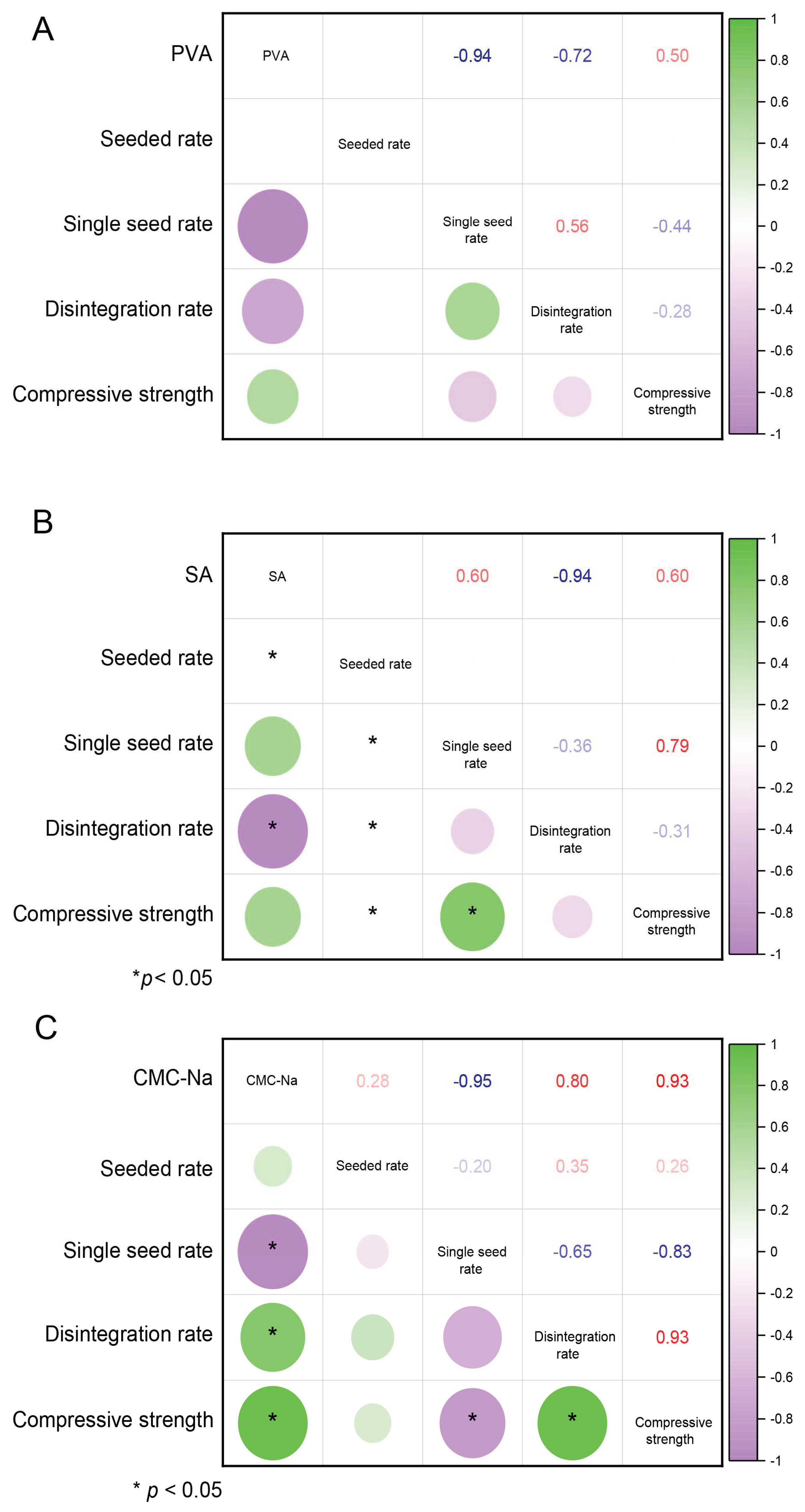 Coatings 15 00341 g007
