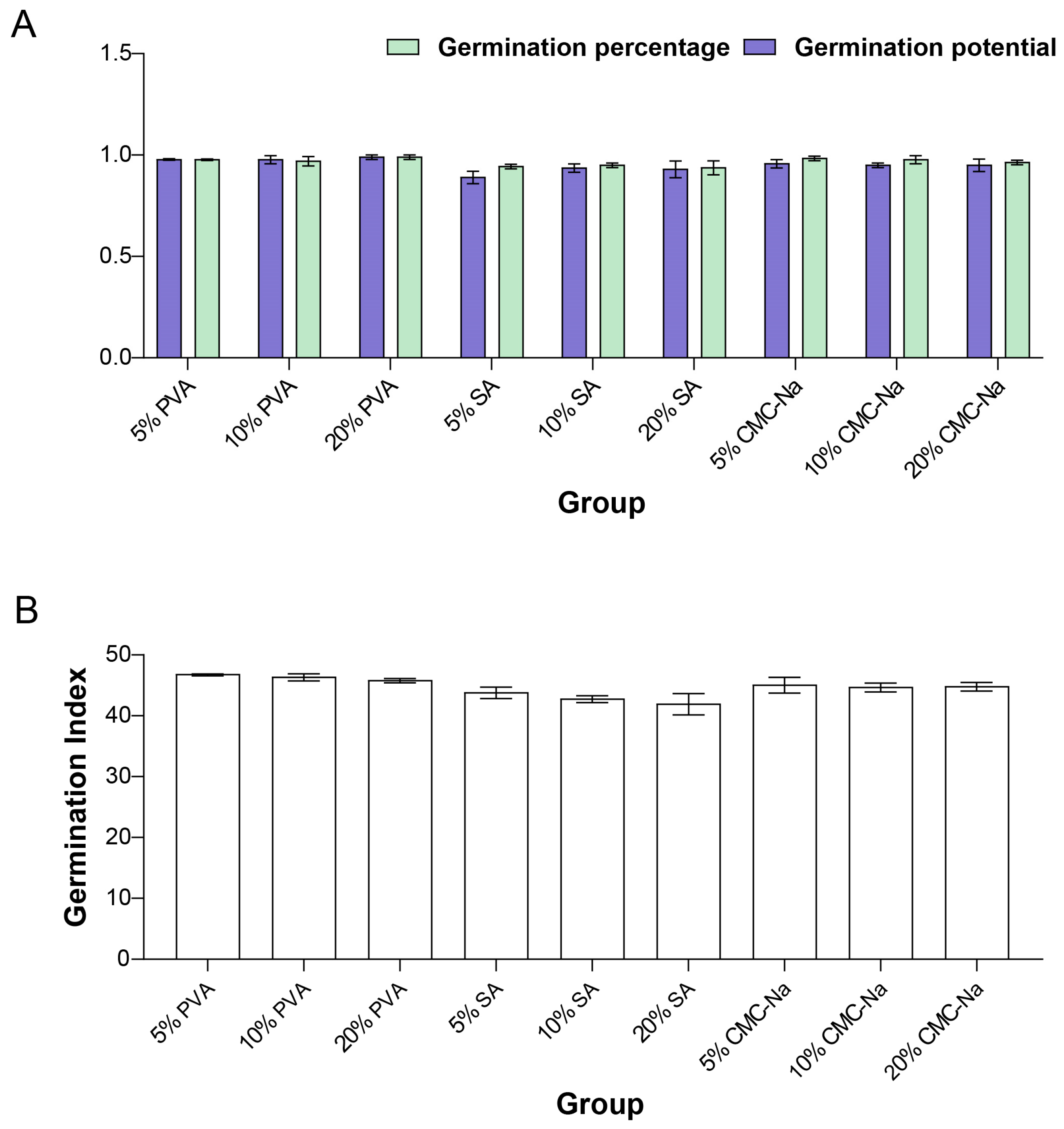 Coatings 15 00341 g008