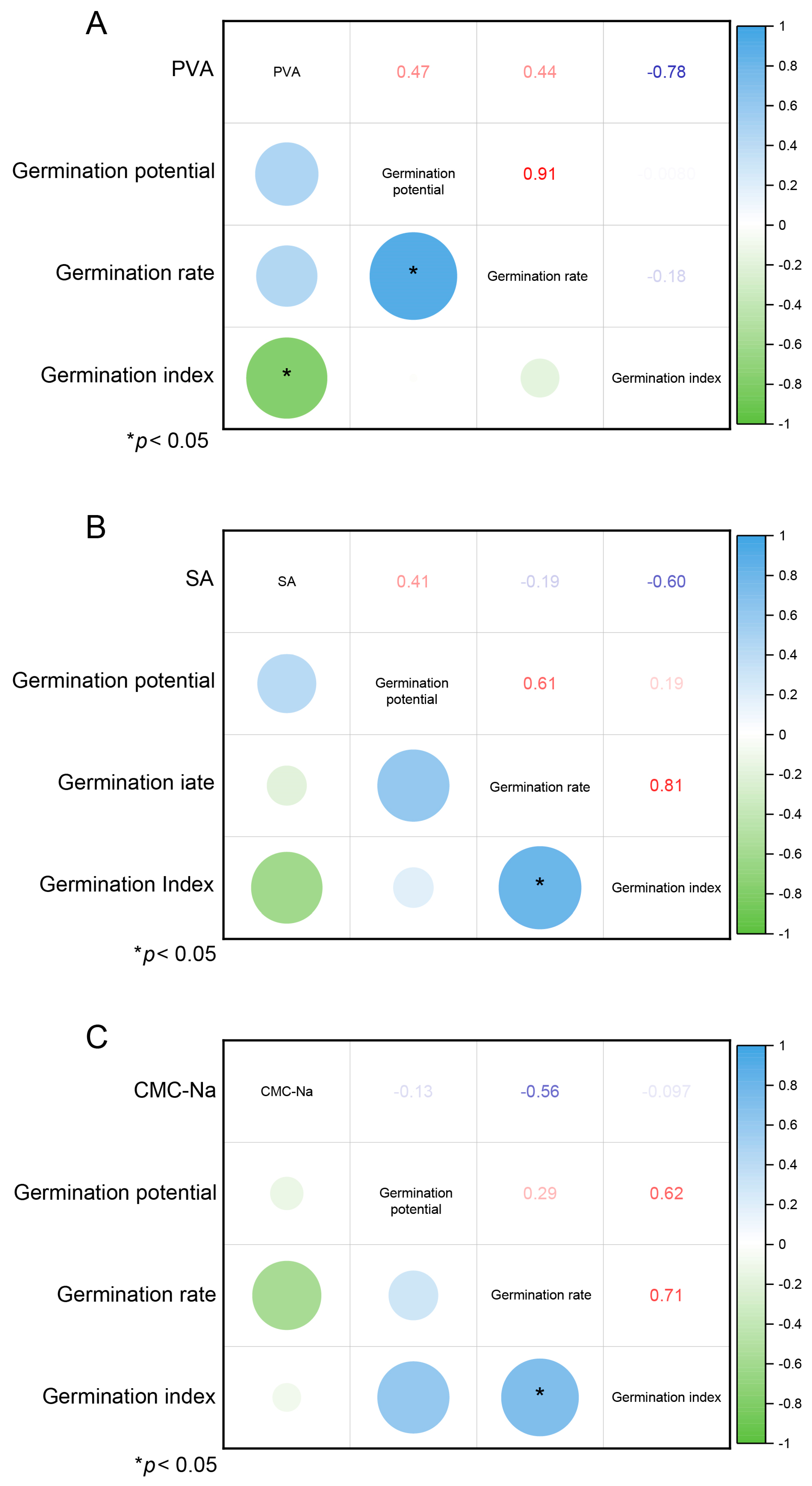 Coatings 15 00341 g009