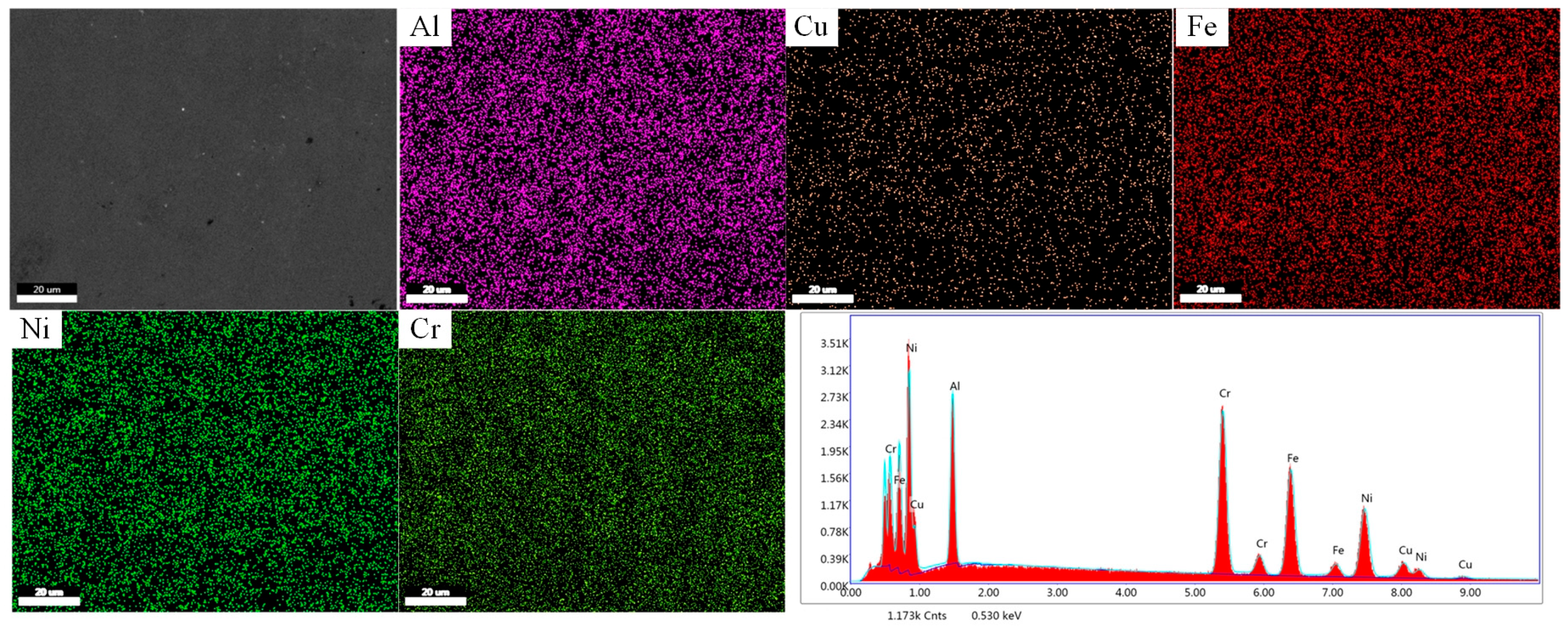 Coatings 15 00342 g003