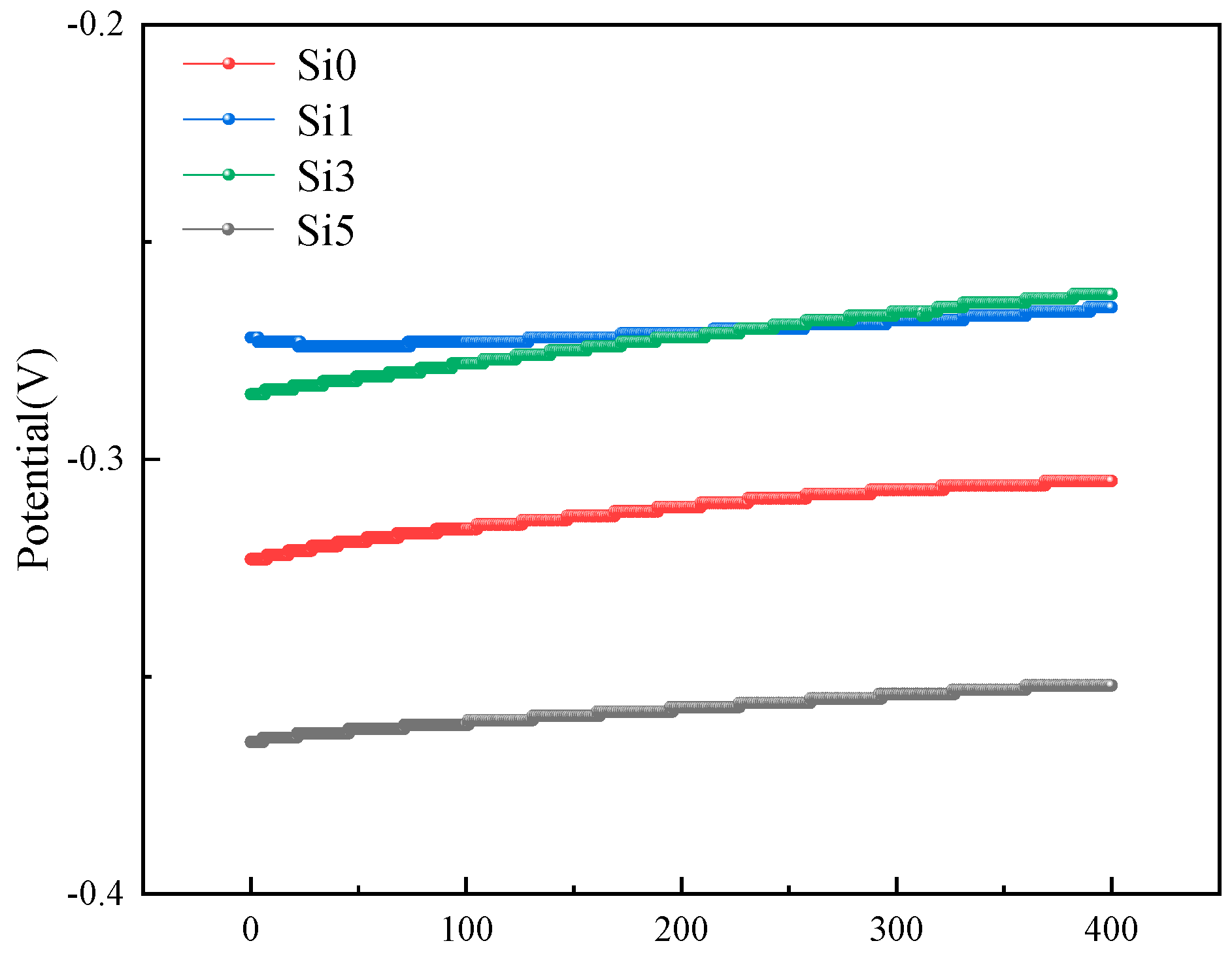 Coatings 15 00342 g005