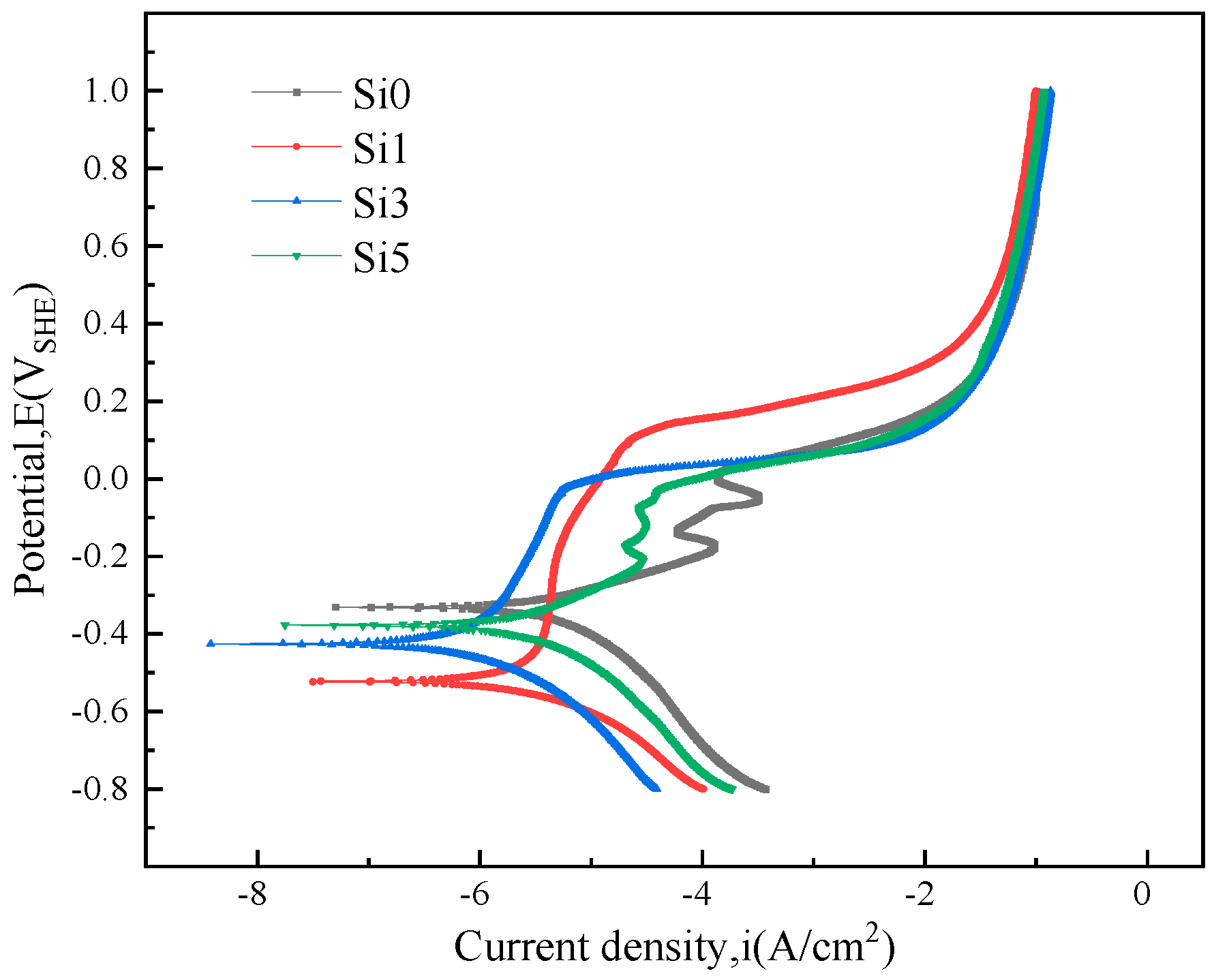 Coatings 15 00342 g006