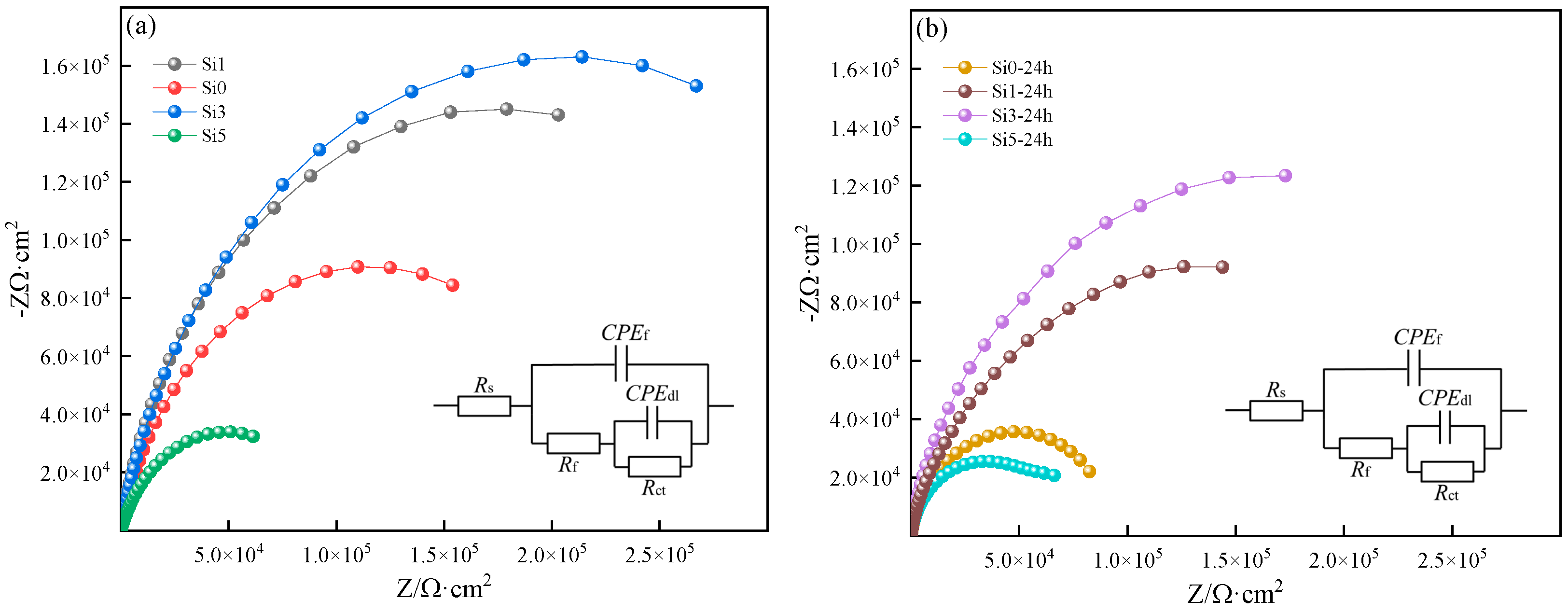 Coatings 15 00342 g009