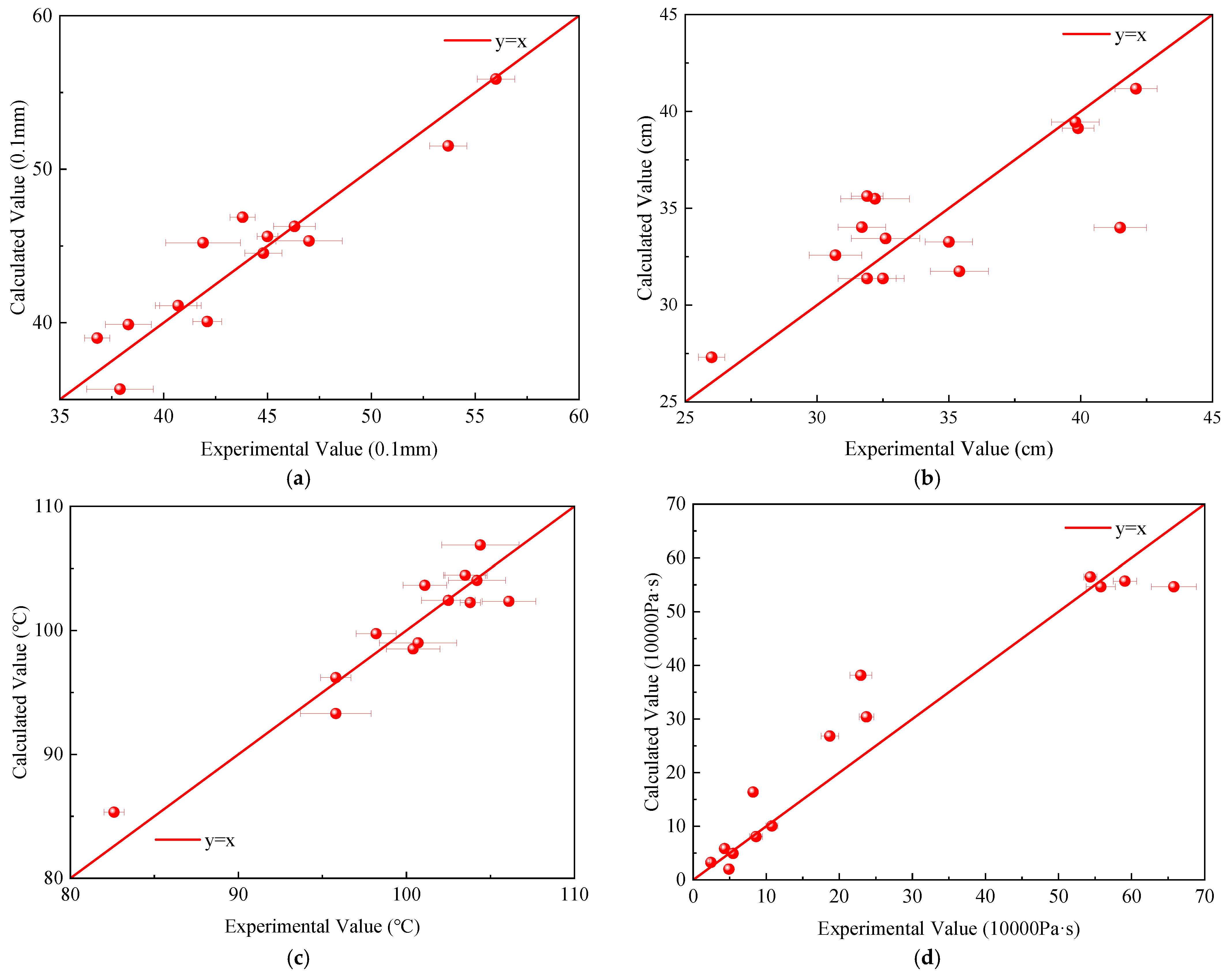 Coatings 15 00343 g003