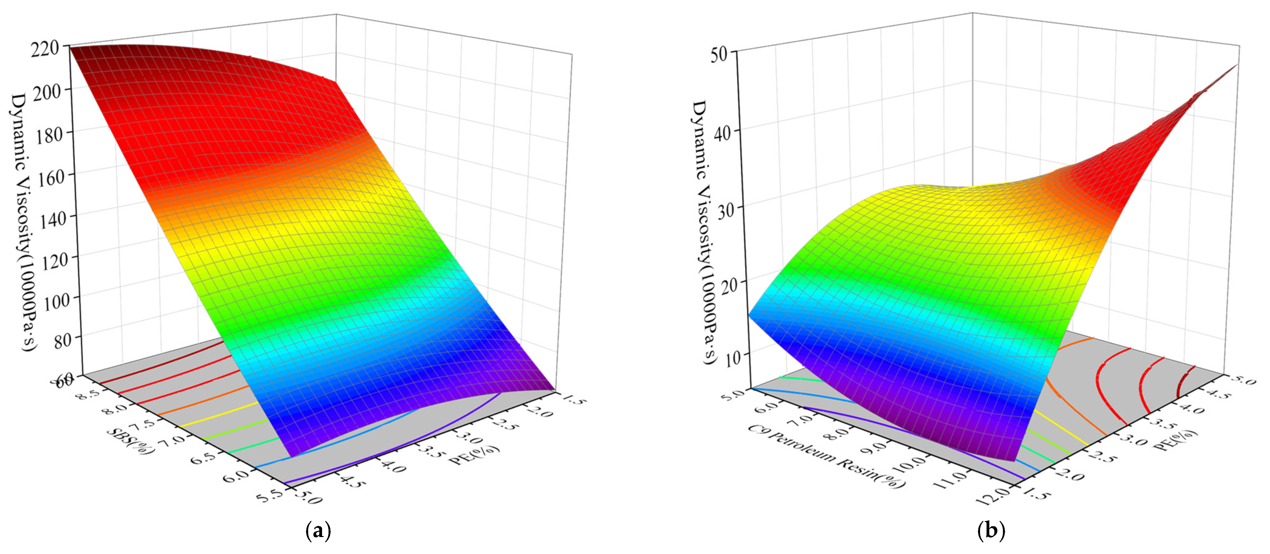 Coatings 15 00343 g007