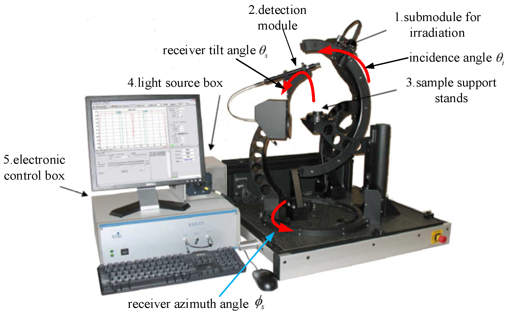 Coatings 15 00344 g003