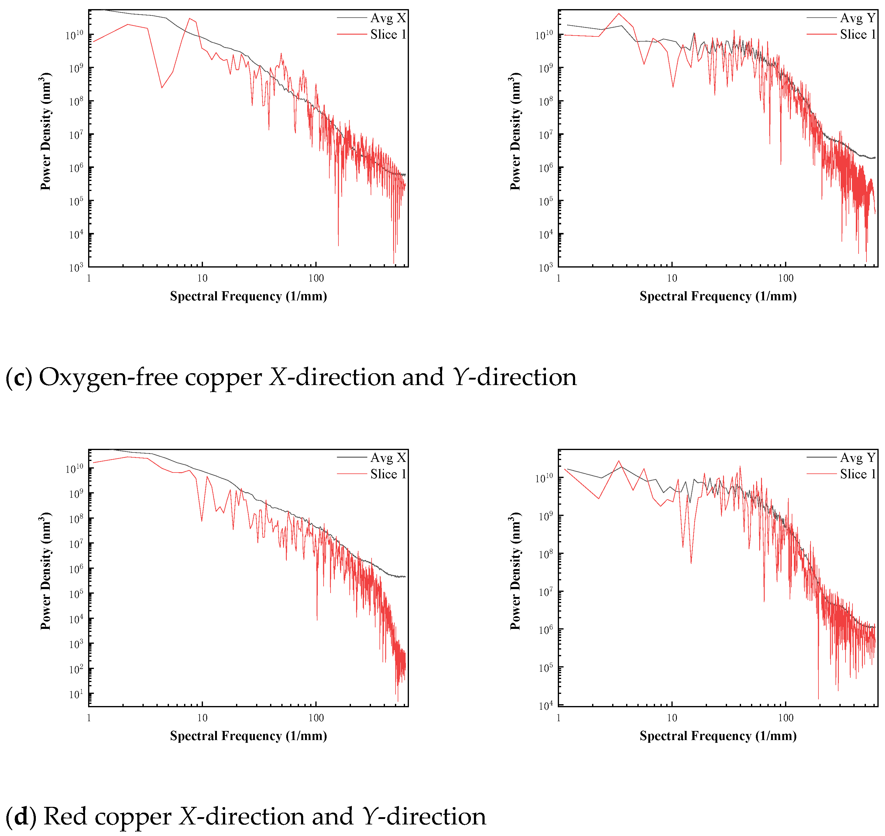 Coatings 15 00344 g005b