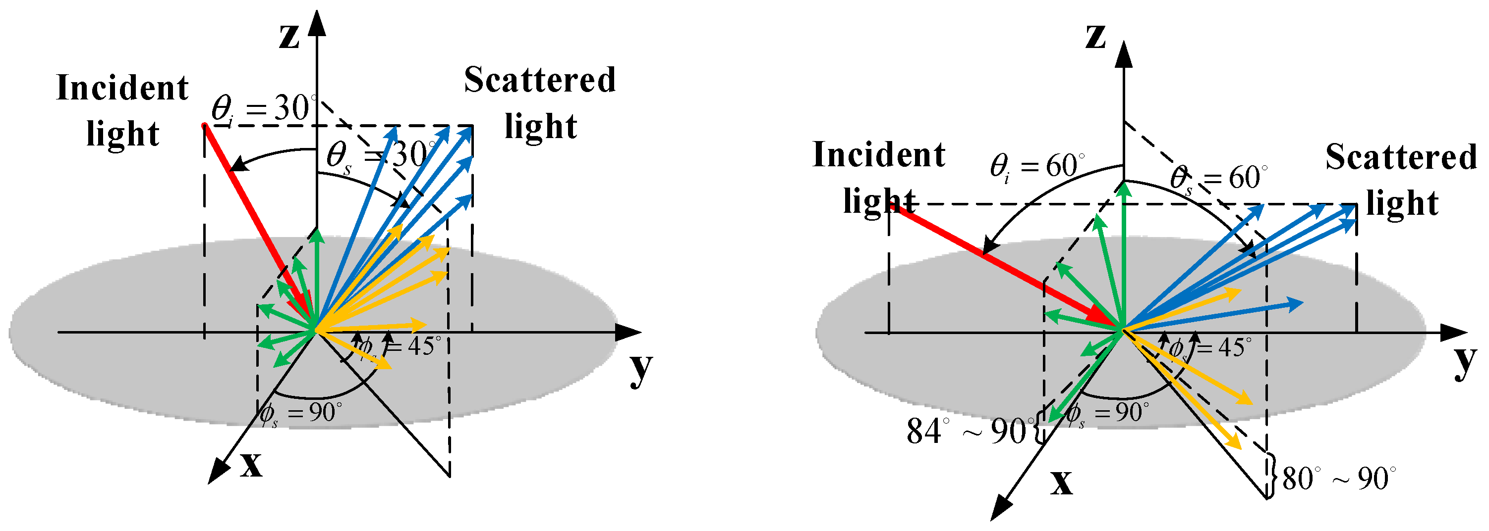 Coatings 15 00344 g014