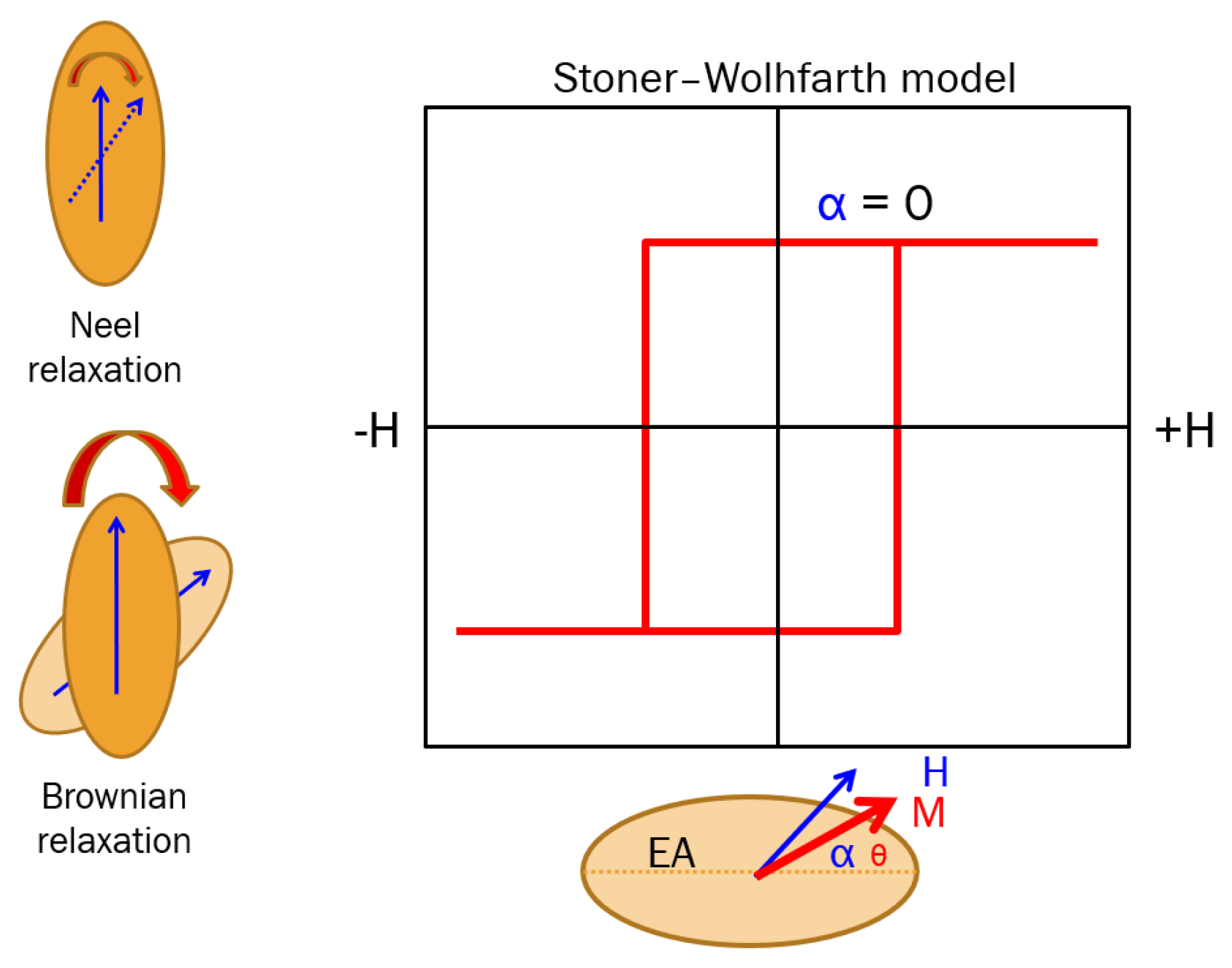 Coatings 15 00345 g002