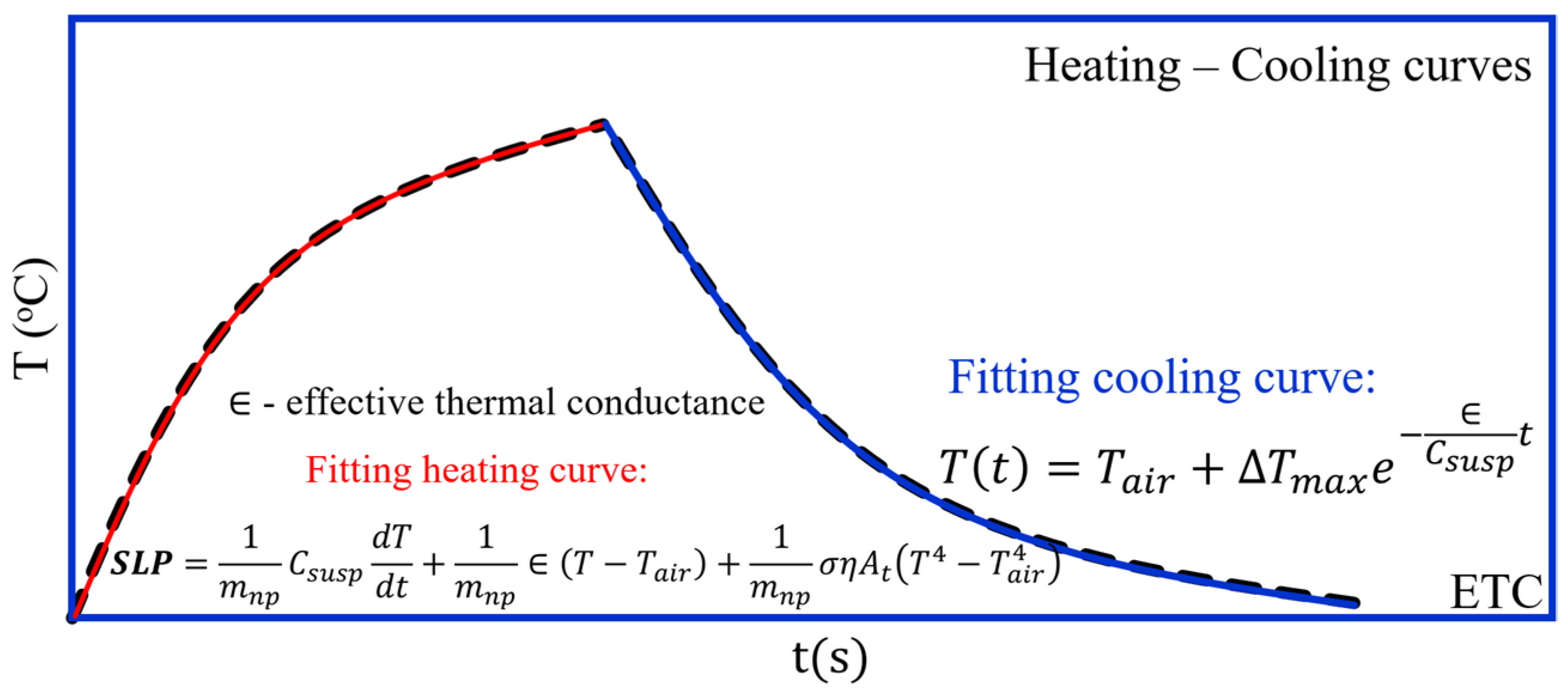 Coatings 15 00345 g006