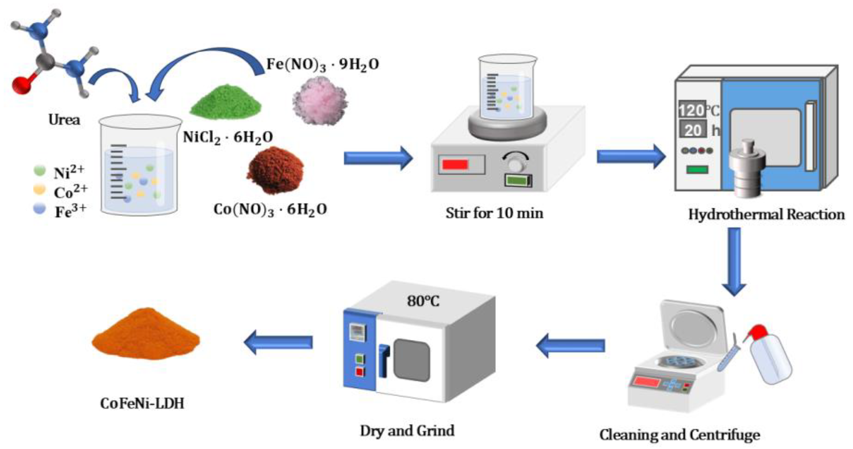 Coatings 15 00346 g001