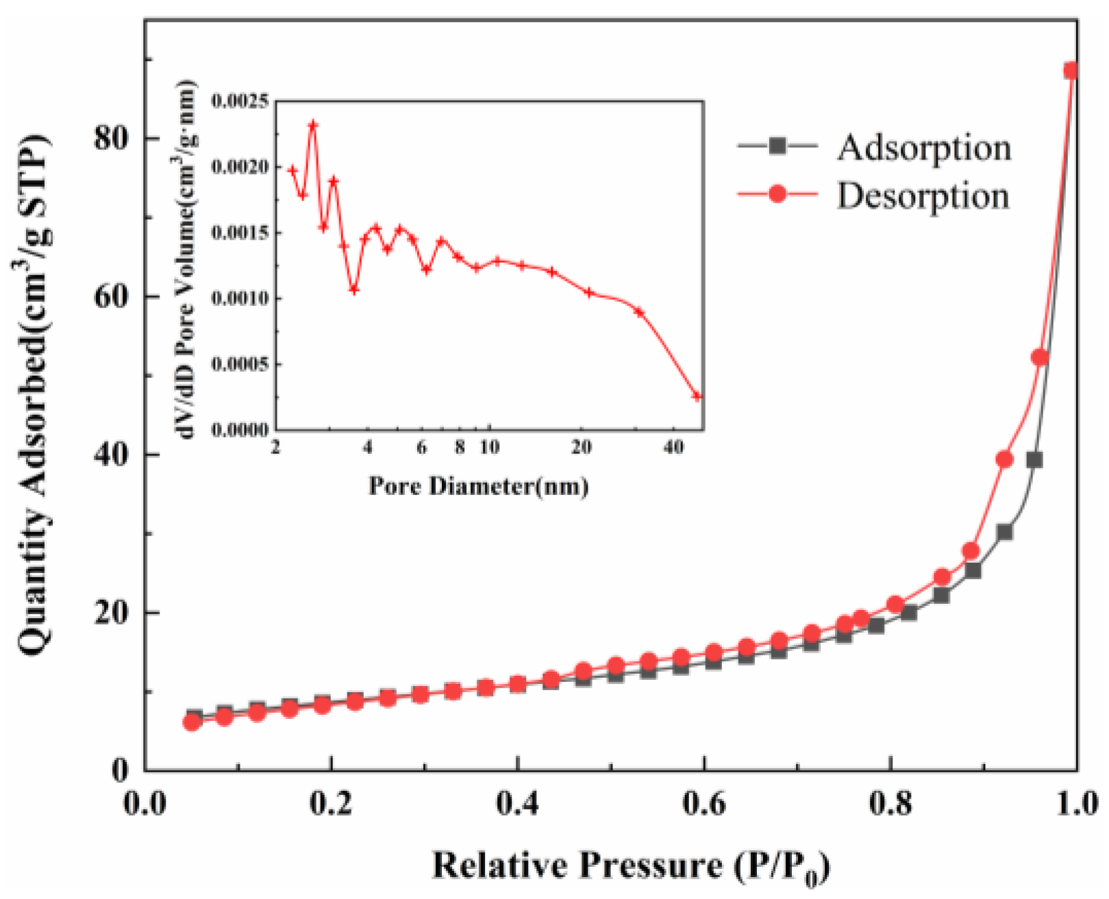 Coatings 15 00346 g006