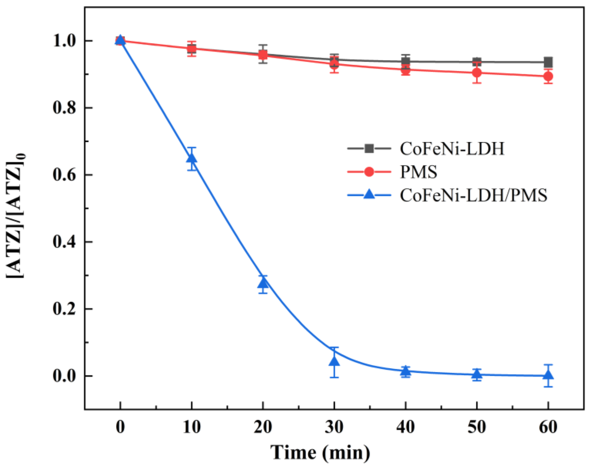 Coatings 15 00346 g007
