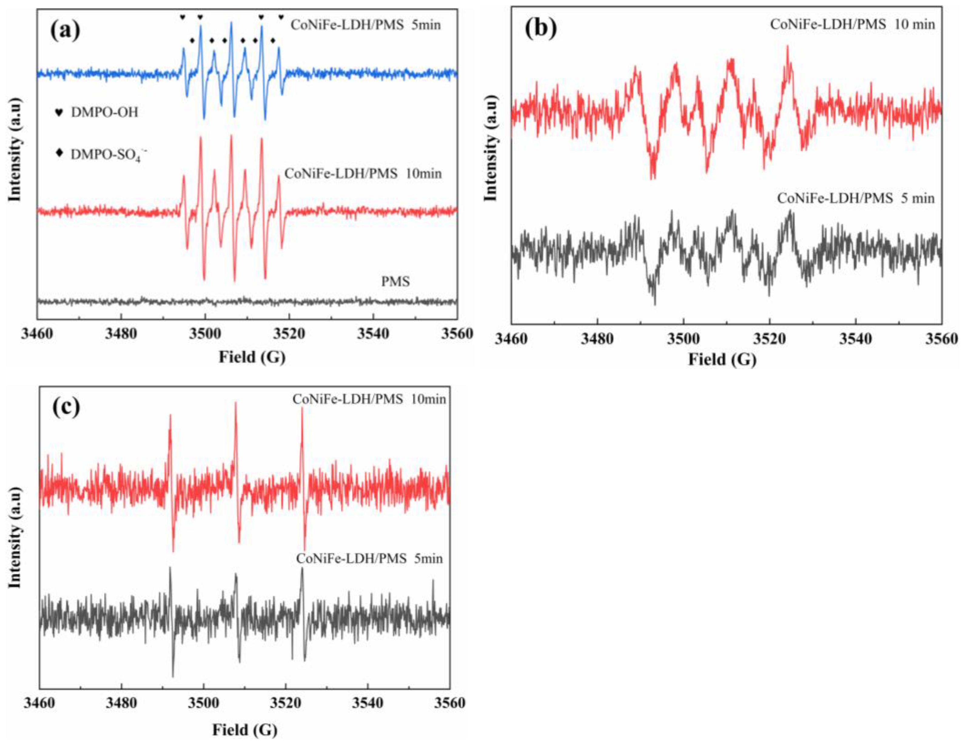 Coatings 15 00346 g011