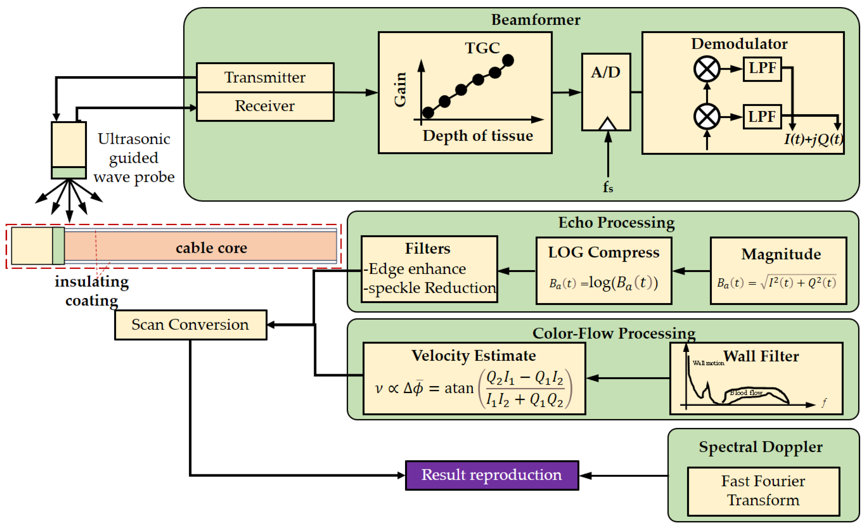 Coatings 15 00347 g002