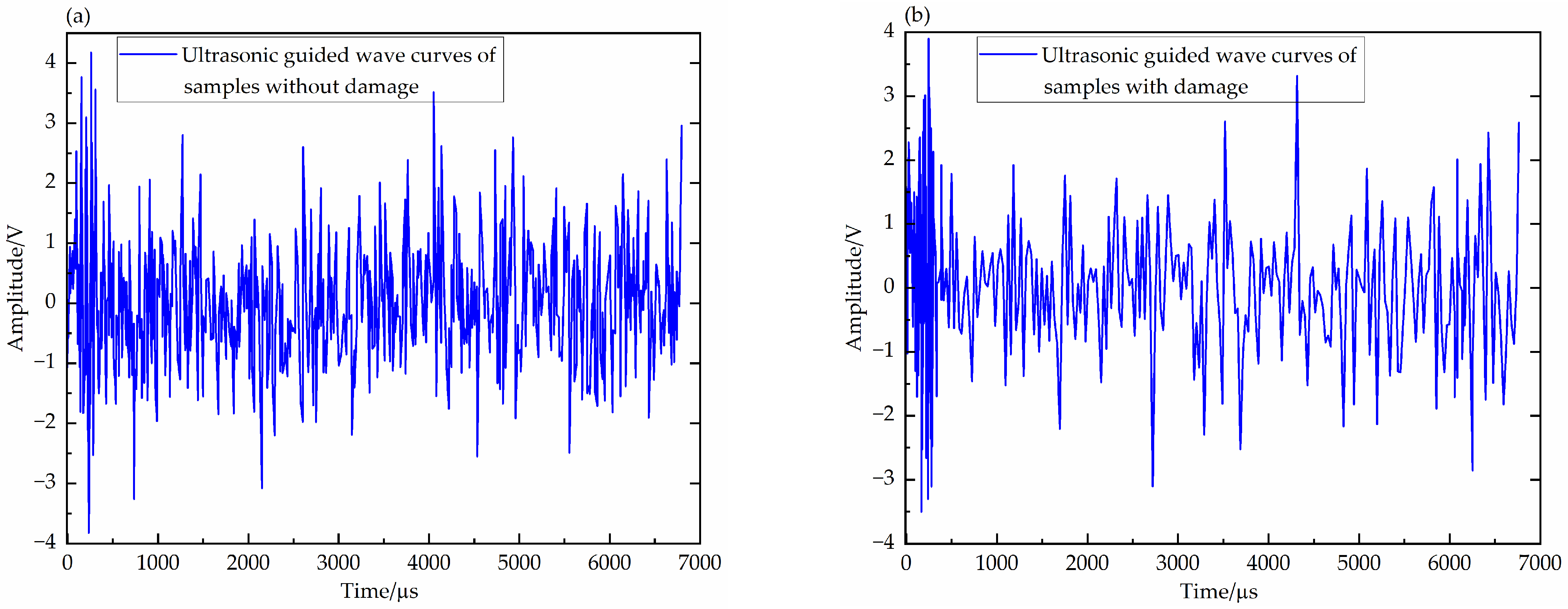 Coatings 15 00347 g006a