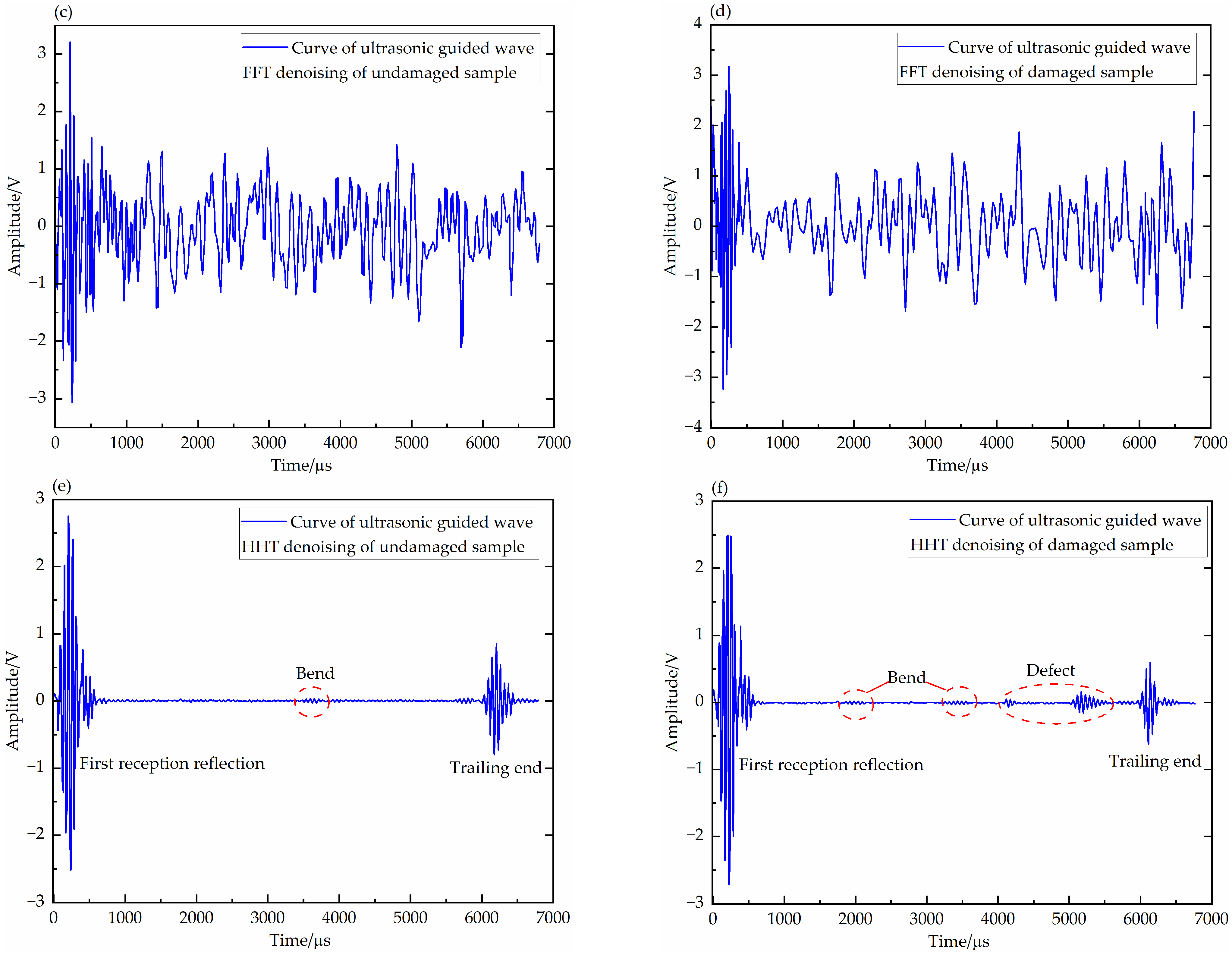Coatings 15 00347 g006b