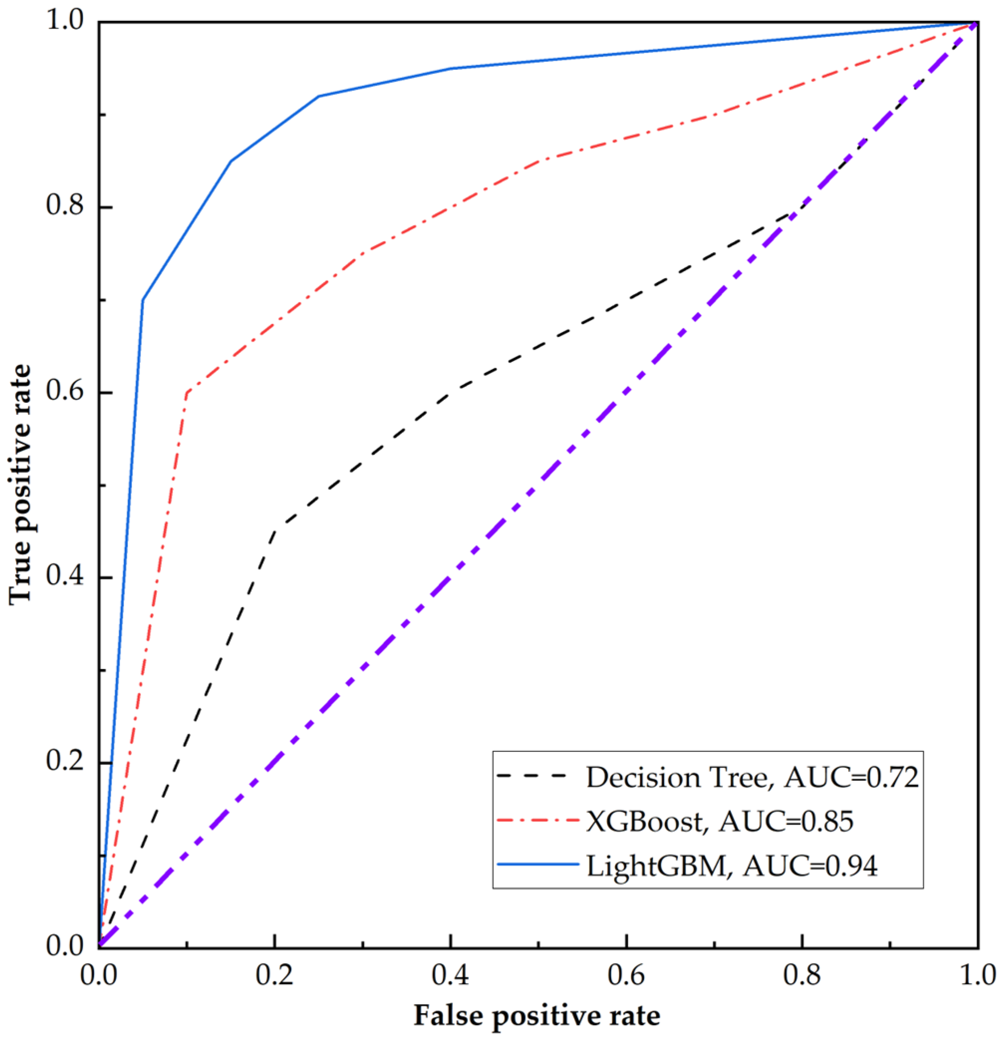 Coatings 15 00347 g008