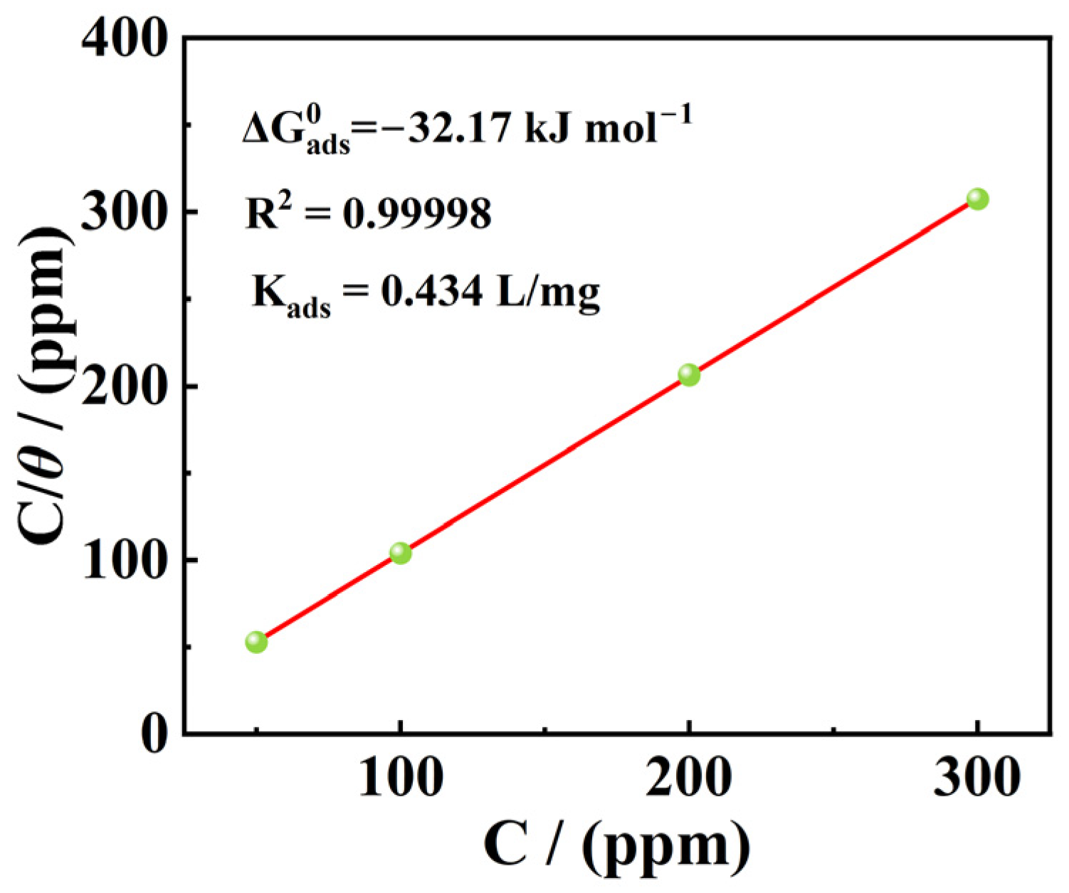 Coatings 15 00352 g007