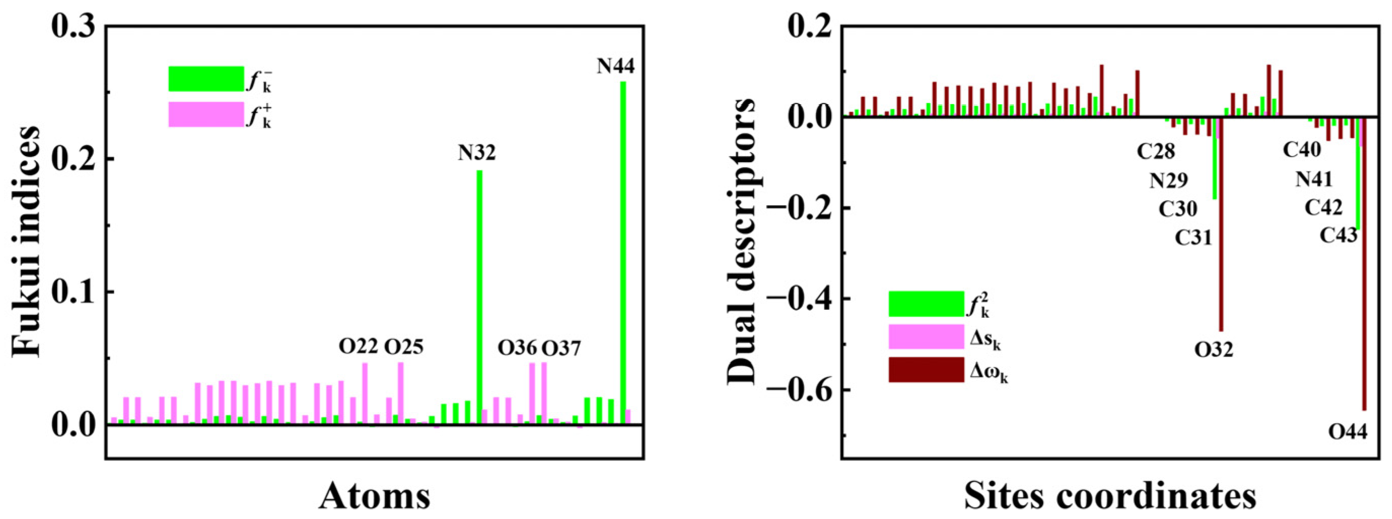 Coatings 15 00352 g014