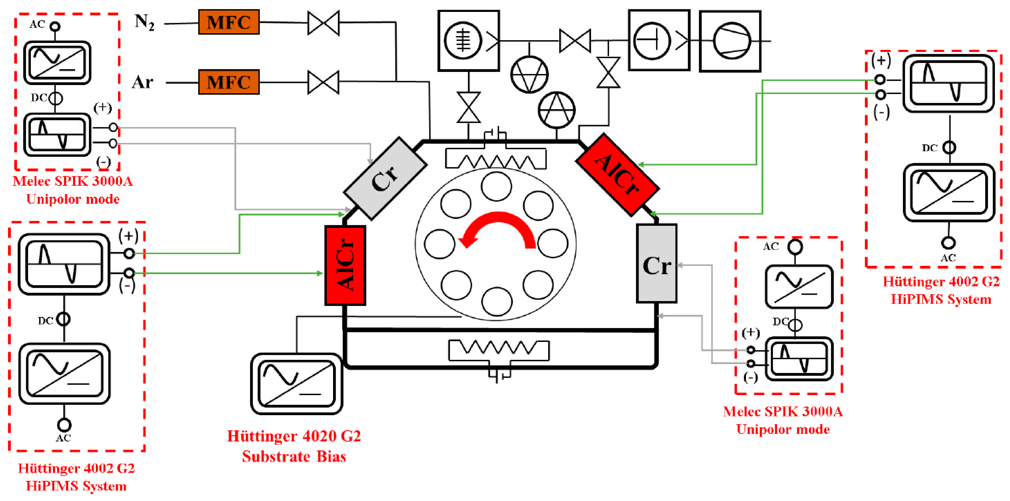 Coatings 15 00353 g001