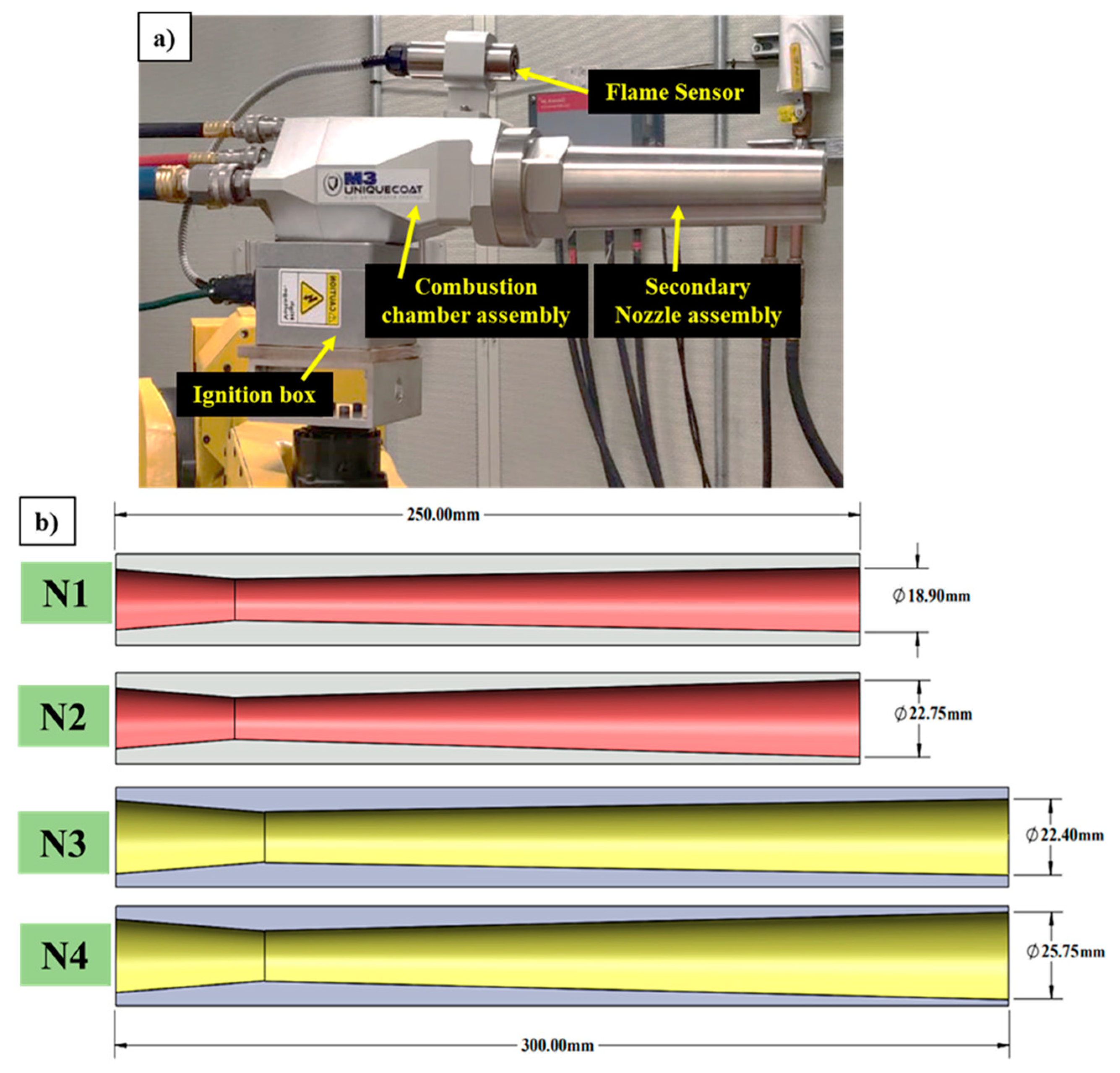 Coatings 15 00355 g001