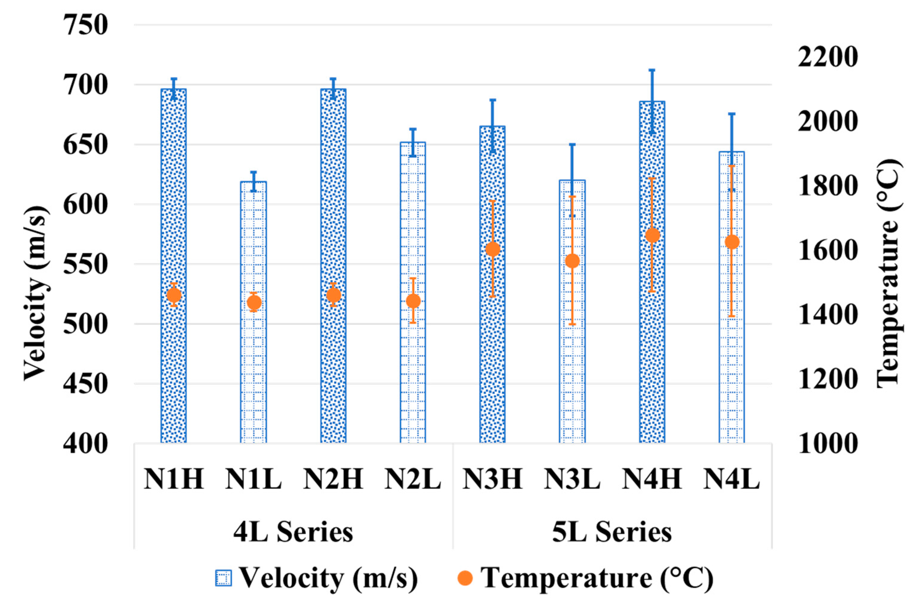 Coatings 15 00355 g003