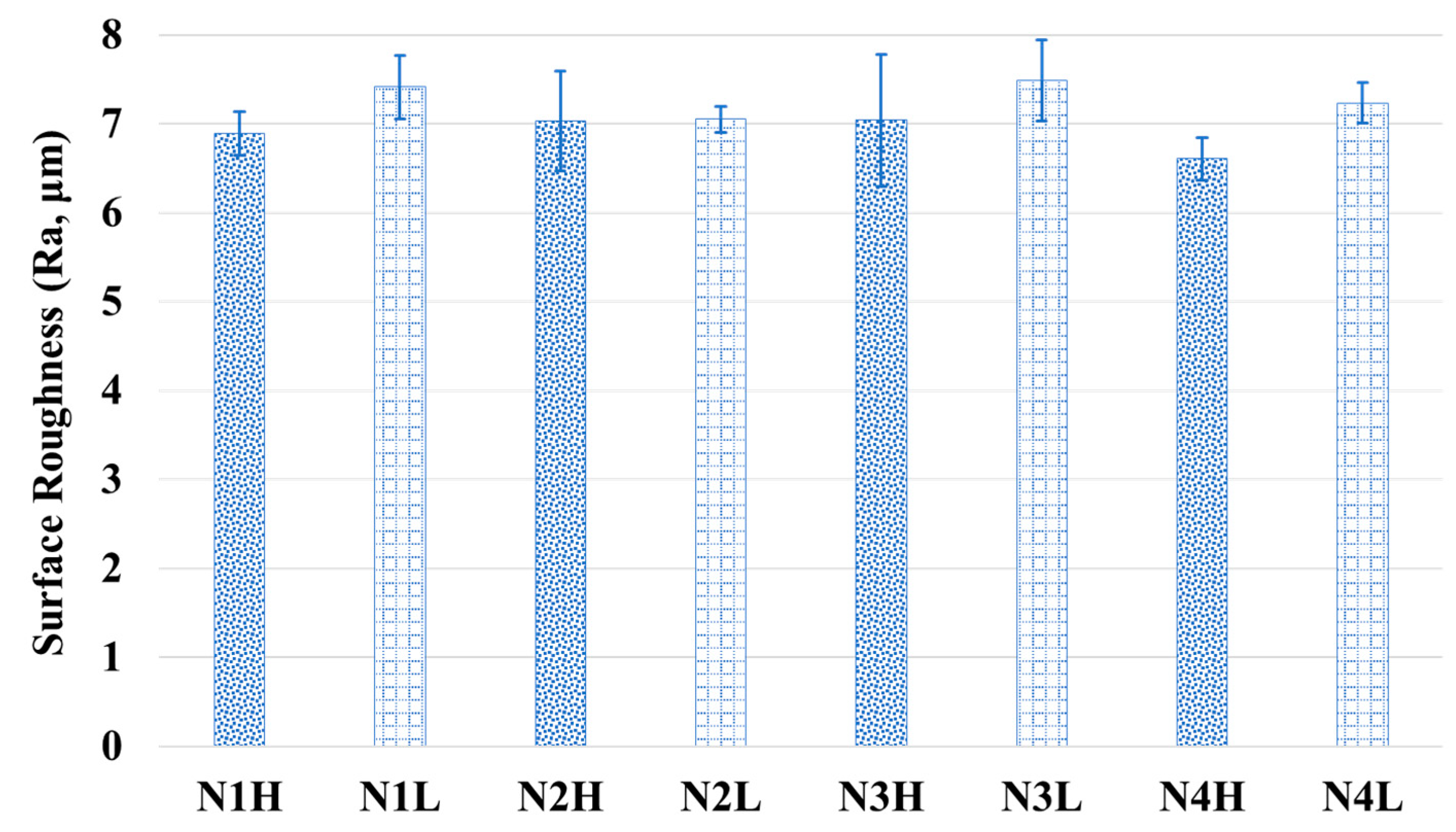 Coatings 15 00355 g005
