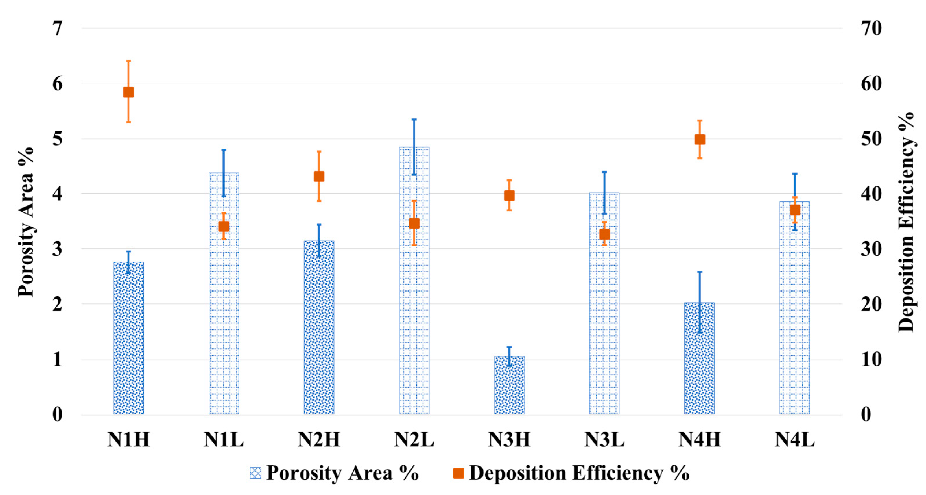 Coatings 15 00355 g007