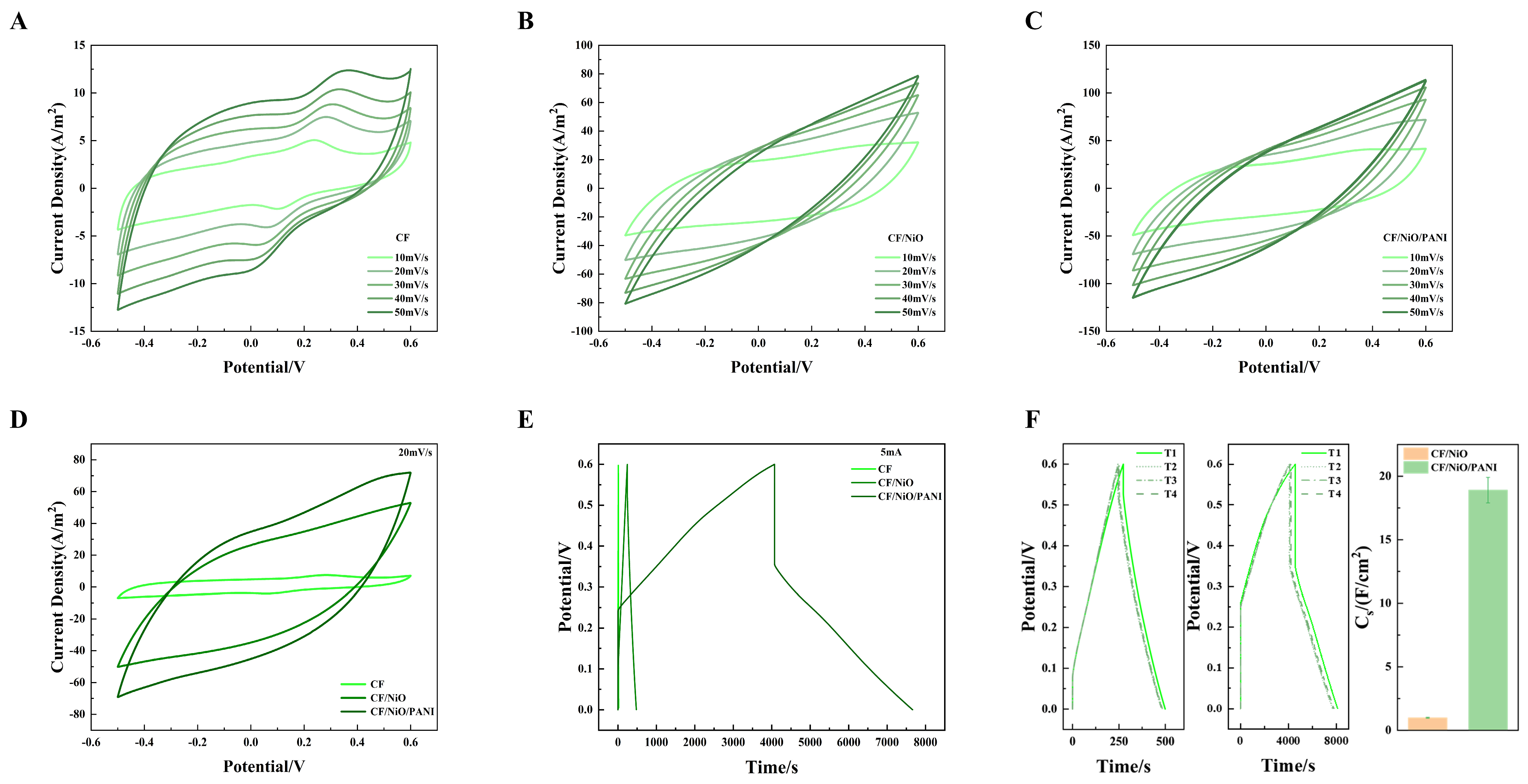 Coatings 15 00356 g006