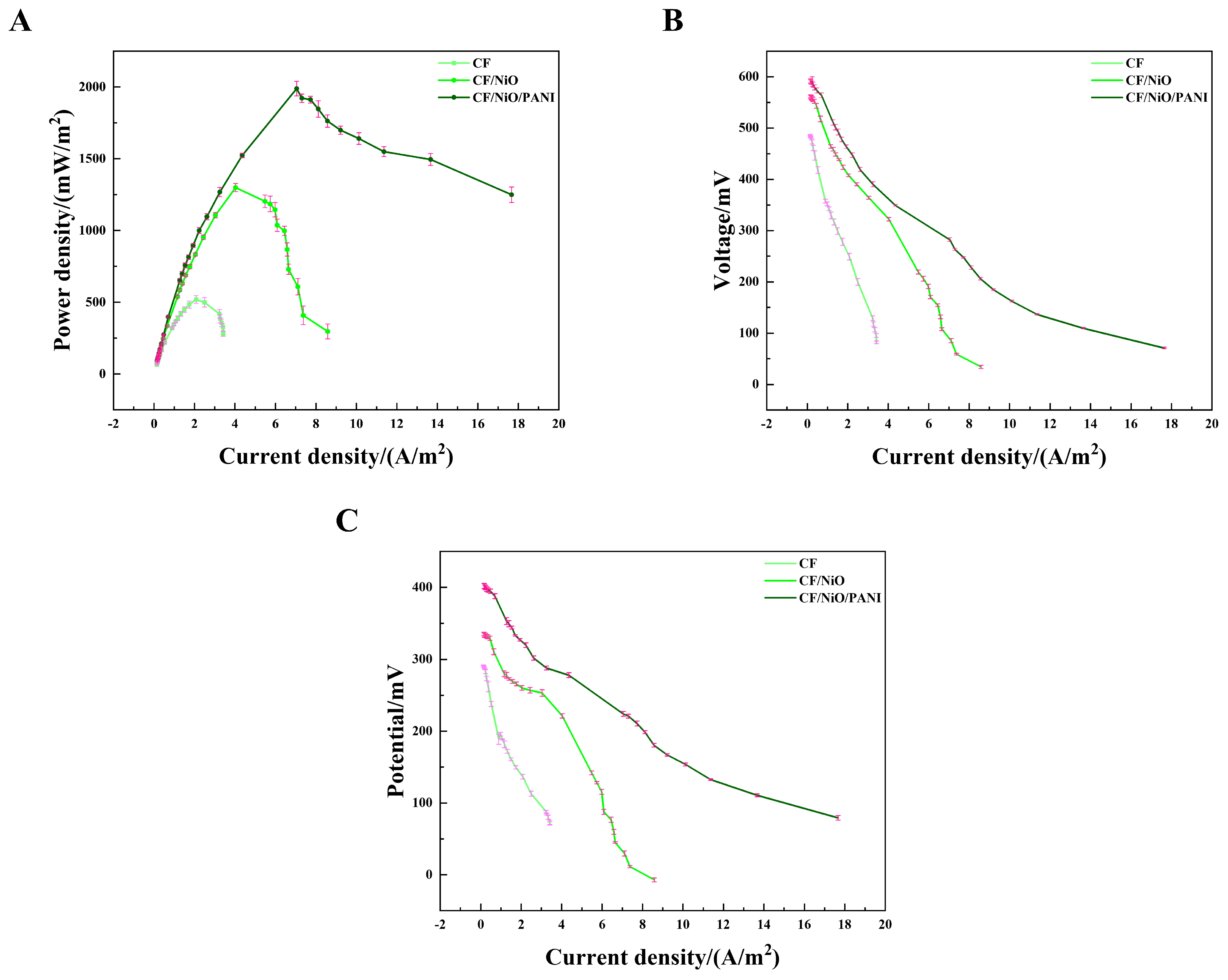 Coatings 15 00356 g007