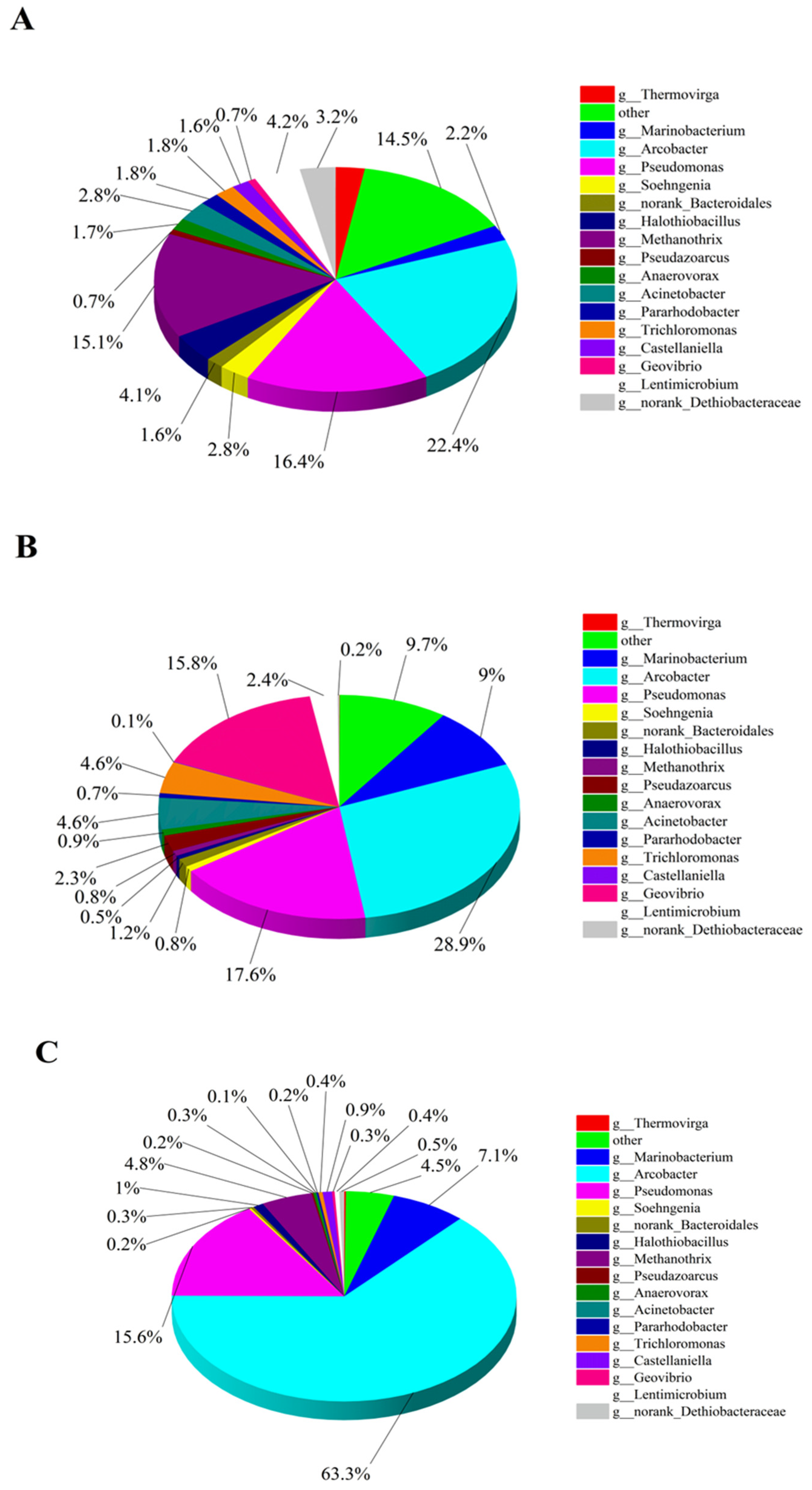 Coatings 15 00356 g011