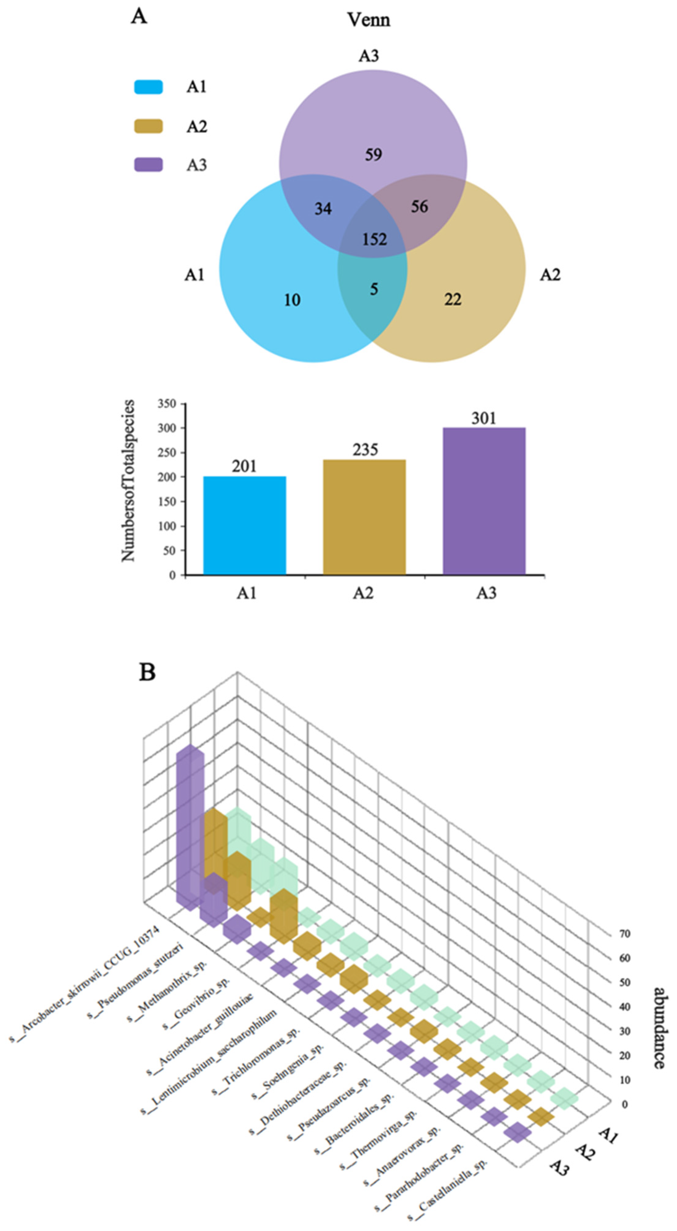 Coatings 15 00356 g012