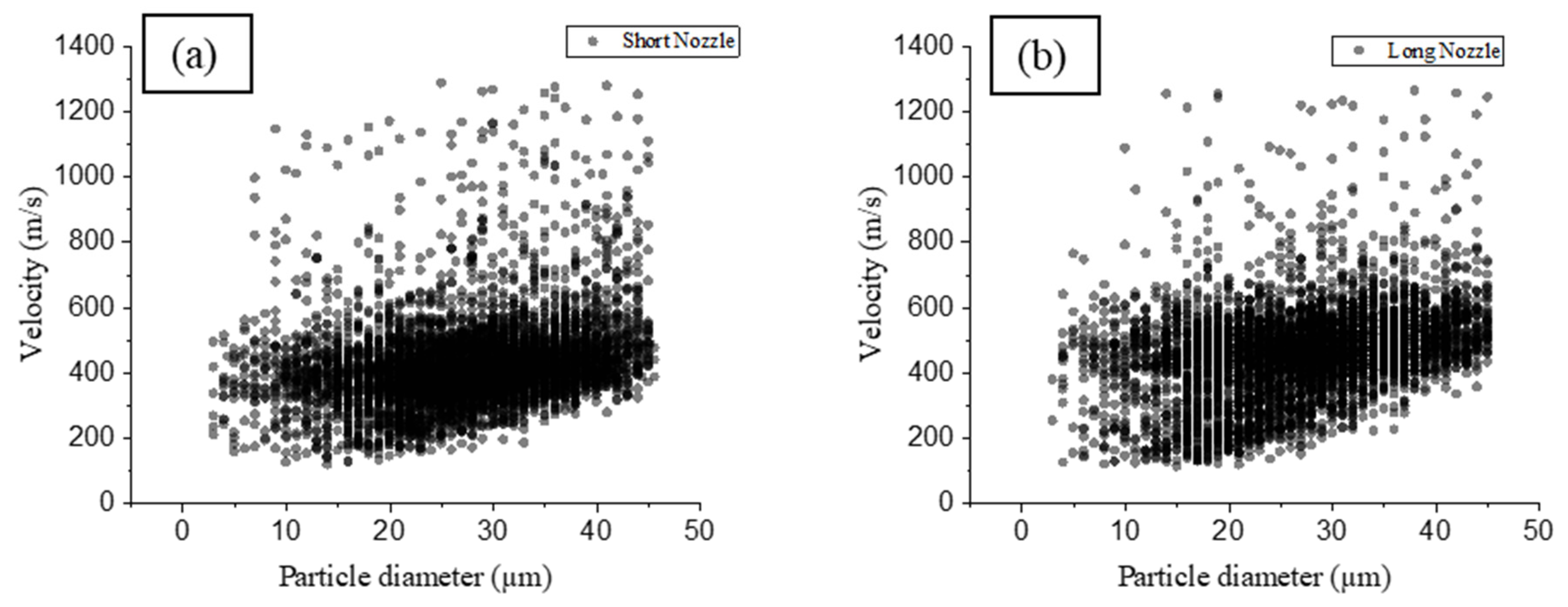 Coatings 15 00357 g006