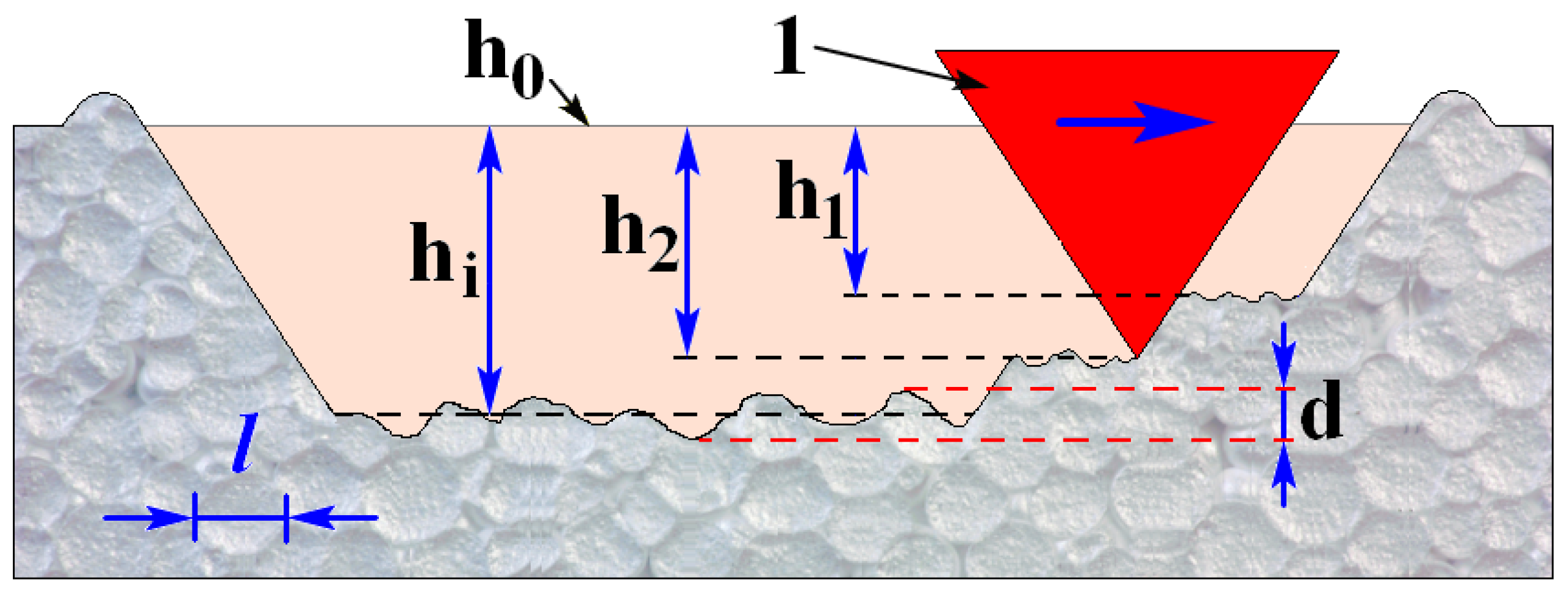 Coatings 15 00358 g001