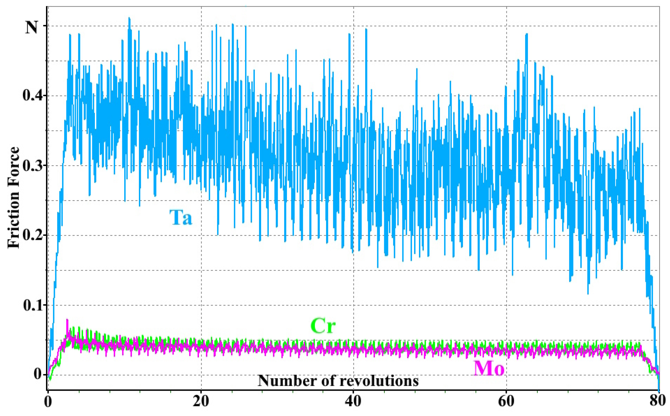Coatings 15 00358 g011