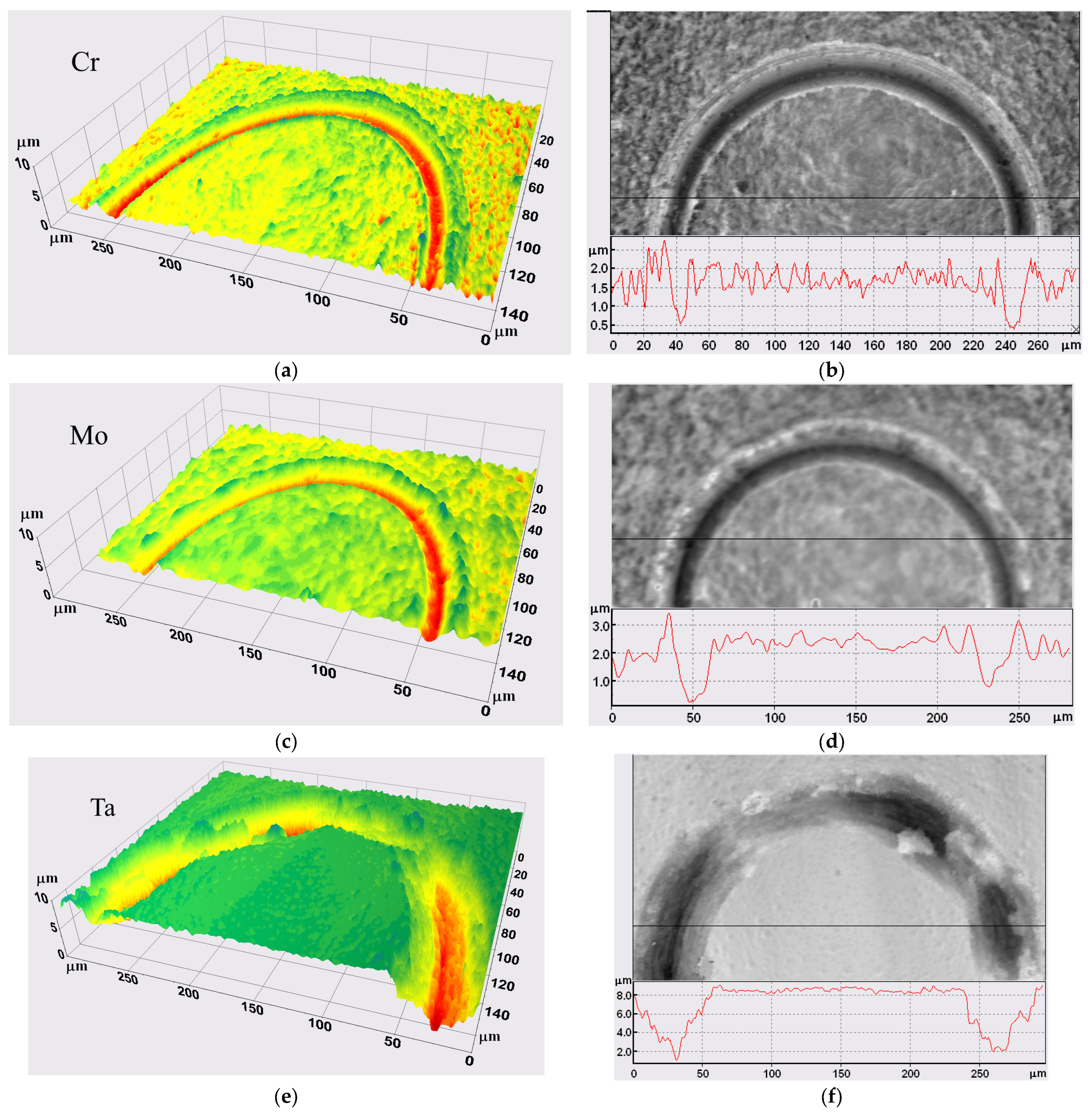 Coatings 15 00358 g012