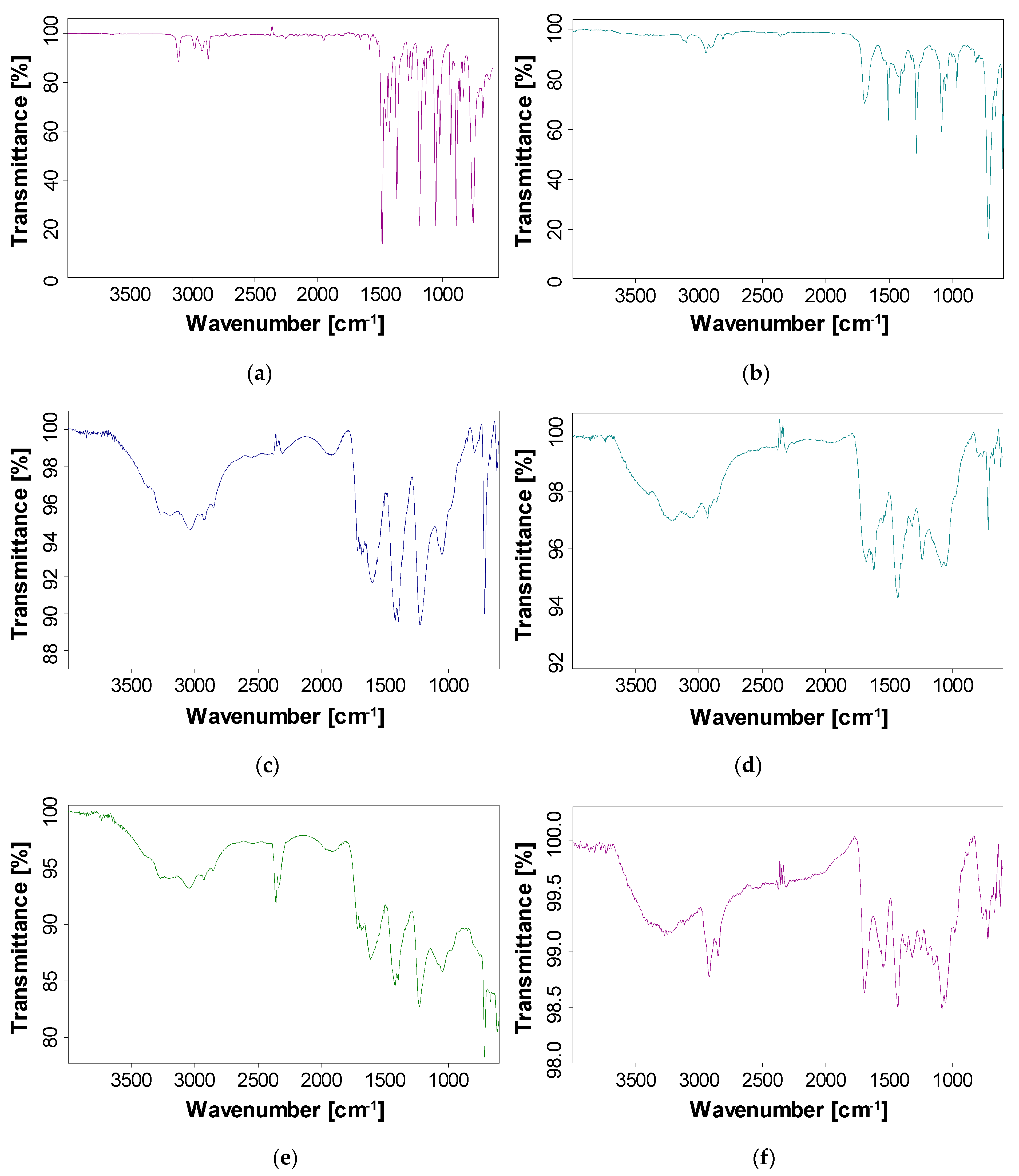 Coatings 15 00359 g004