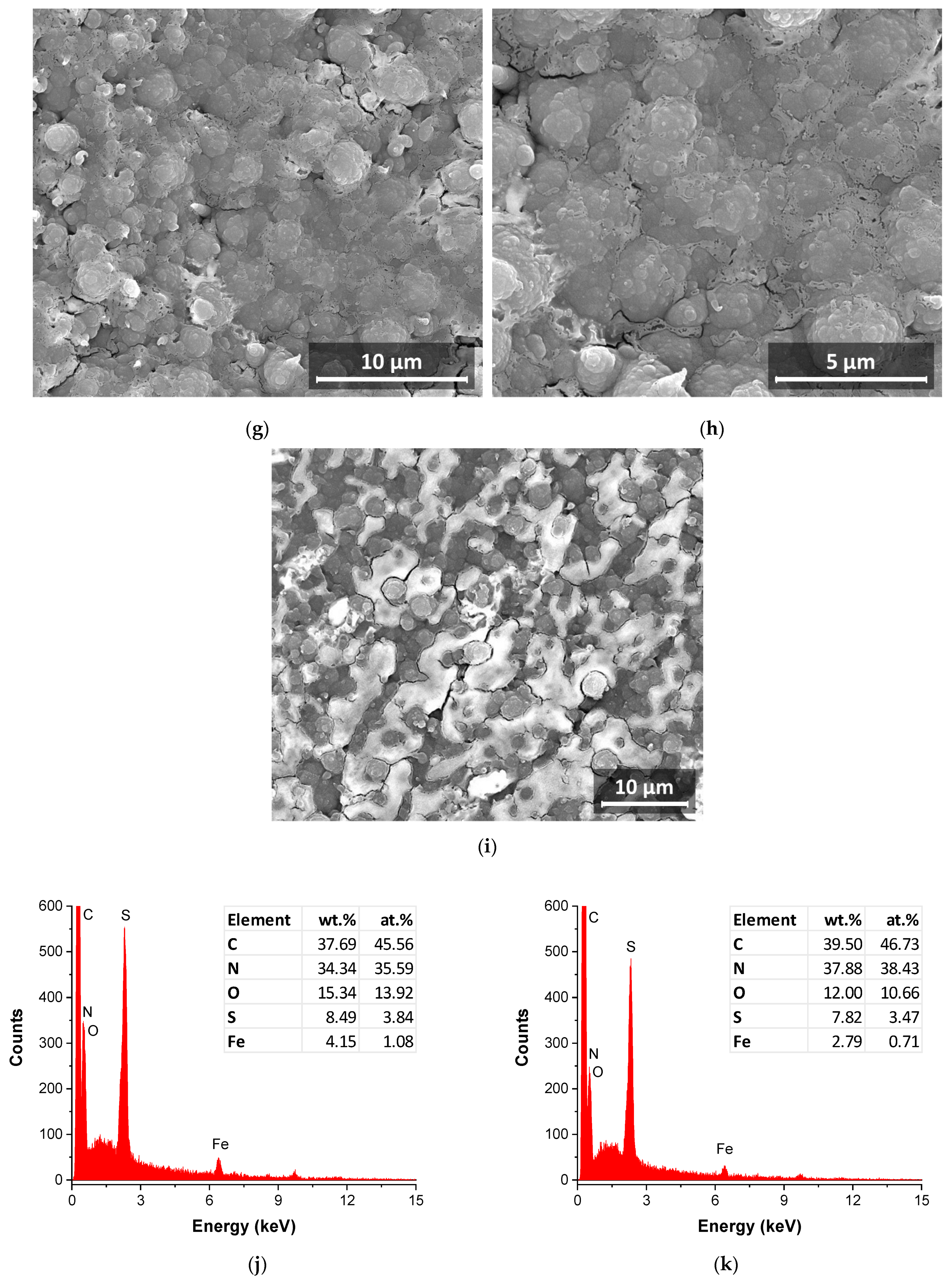 Coatings 15 00359 g011b