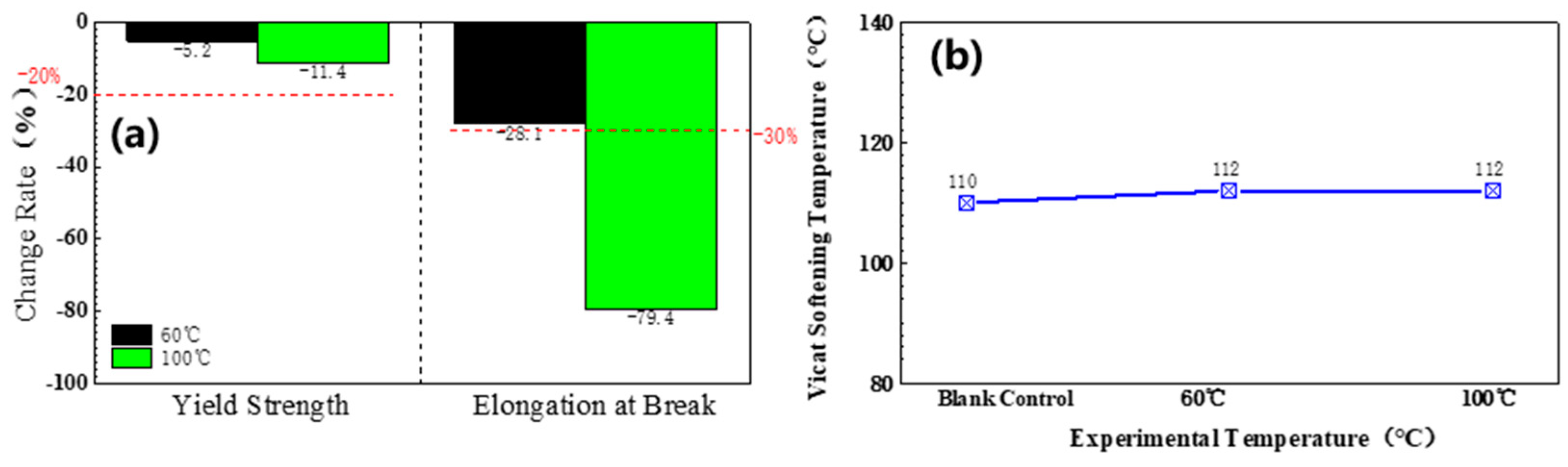 Coatings 15 00360 g004