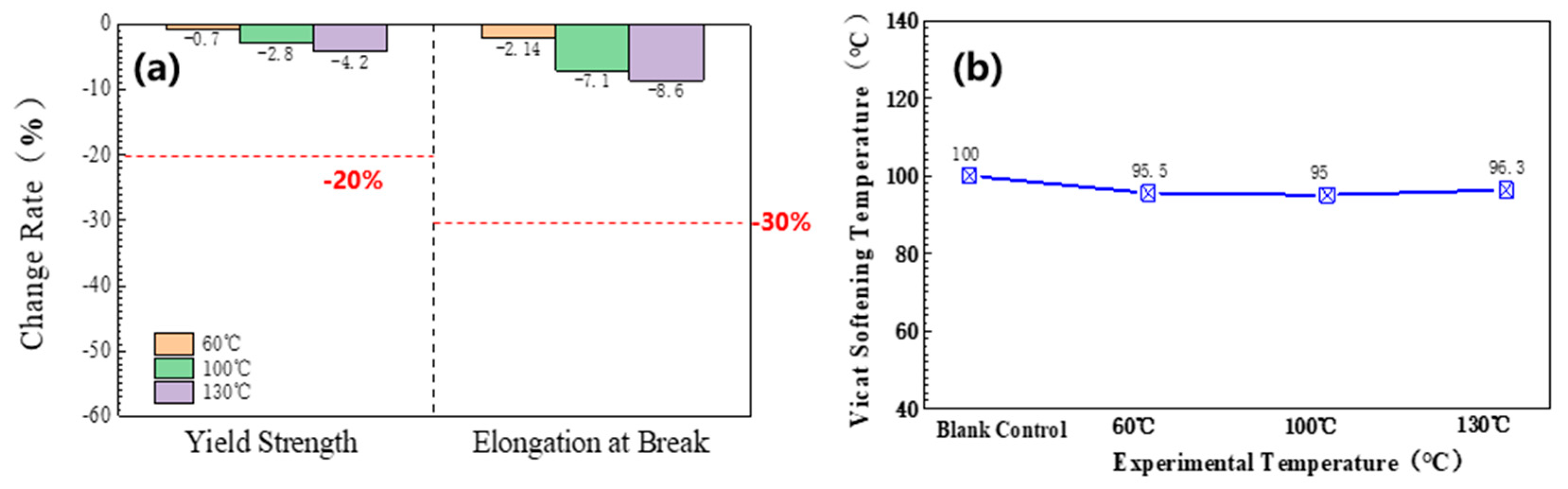 Coatings 15 00360 g015