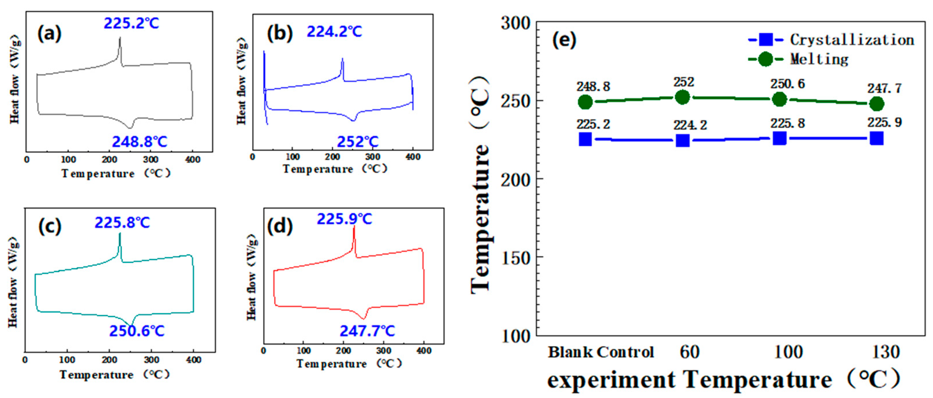 Coatings 15 00360 g016
