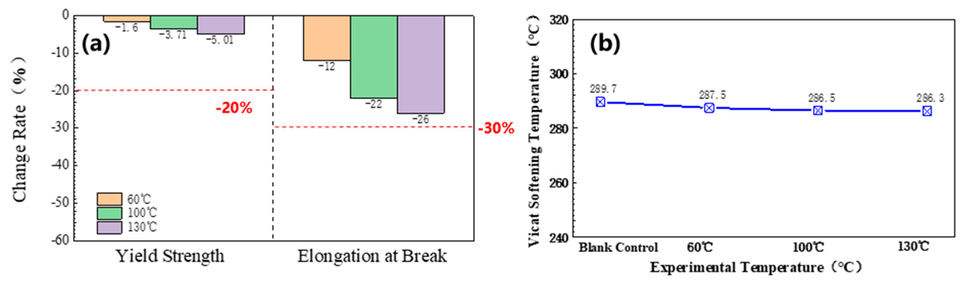 Coatings 15 00360 g021